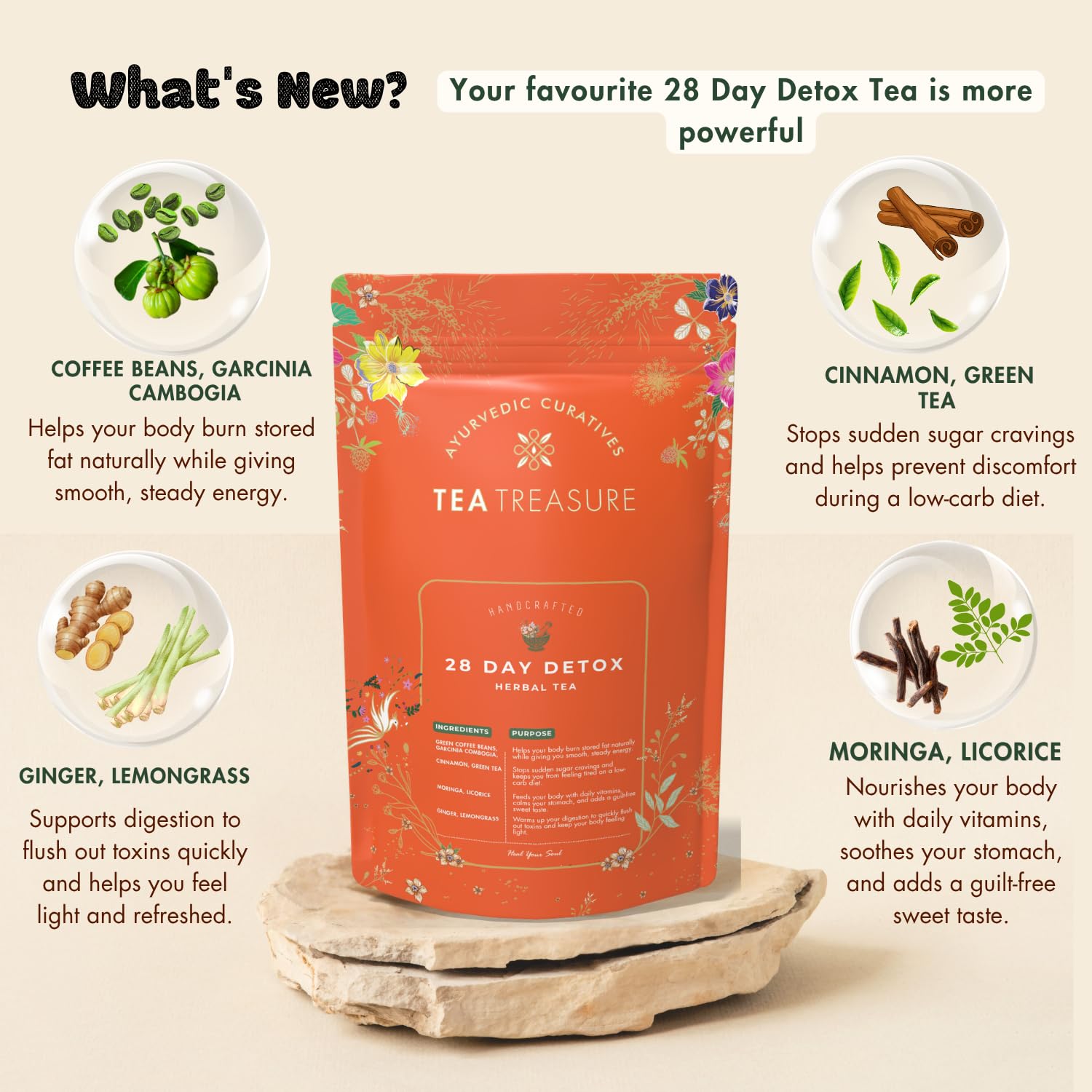 Tea Treasure 28 Day Detox Herbal Blend Tea for Metabolism & Digestive Support | Helps Reducing Belly Fat, Bloating & Skin Glow | Cleanse & Digestion Support | Natural Herbal Tea |100 gm 1