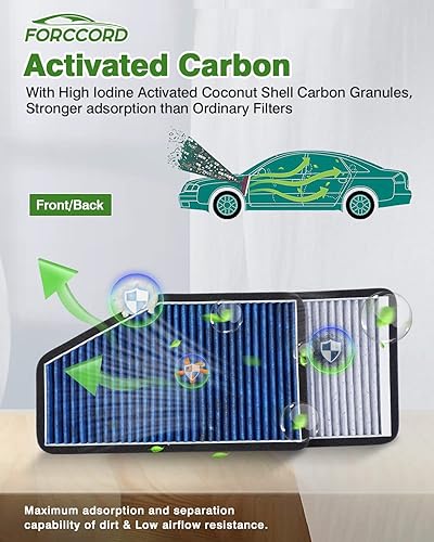 Miniatura 4 de Paquete de 2 filtros de aire de cabina HEPA para Escape (2007-2012), Tribute (2008-2011), Mariner (2007-2011) Filtro de cabina de carbón activado de