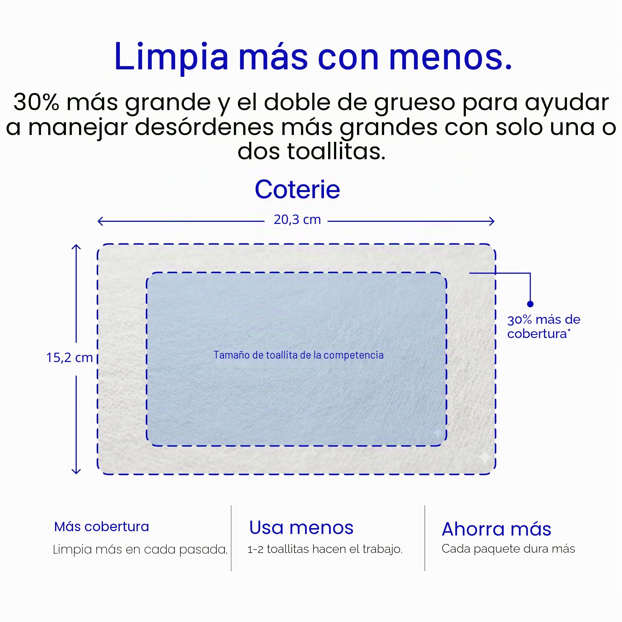 Coterie Toallitas para pieles sensibles, fibras vegetales y sin plástico, 99% de agua, hipoalergénicas, pH equilibrado, sin olor, limpias y suaves para niños, paquete de 16, 896 unidades