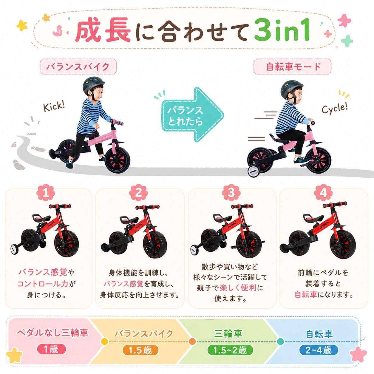 三輪車 おすすめ 自転車 バランスバイク ベビーカー 6in1 折りたたみ Amazon.co.jp: ZOOBLY三輪車 折りたたみ 一台四役 へんしんバイク 補助