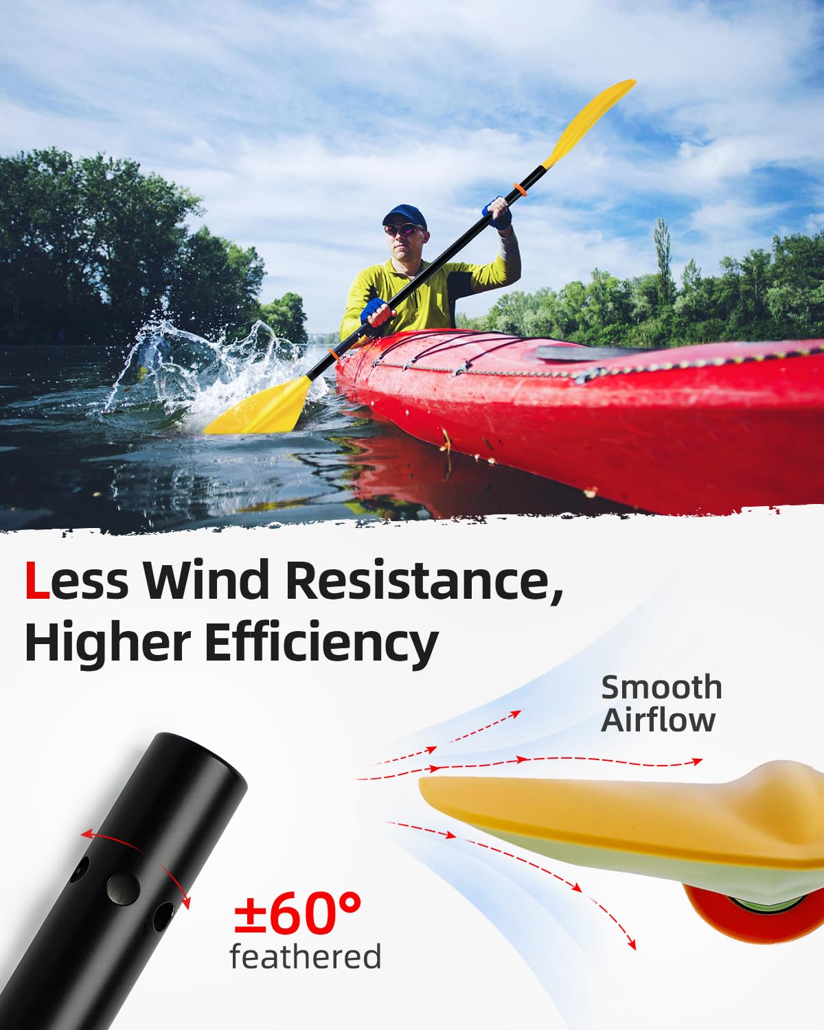 Amazon | Abahub 調節可能 カヤックパドル 230-250 cm