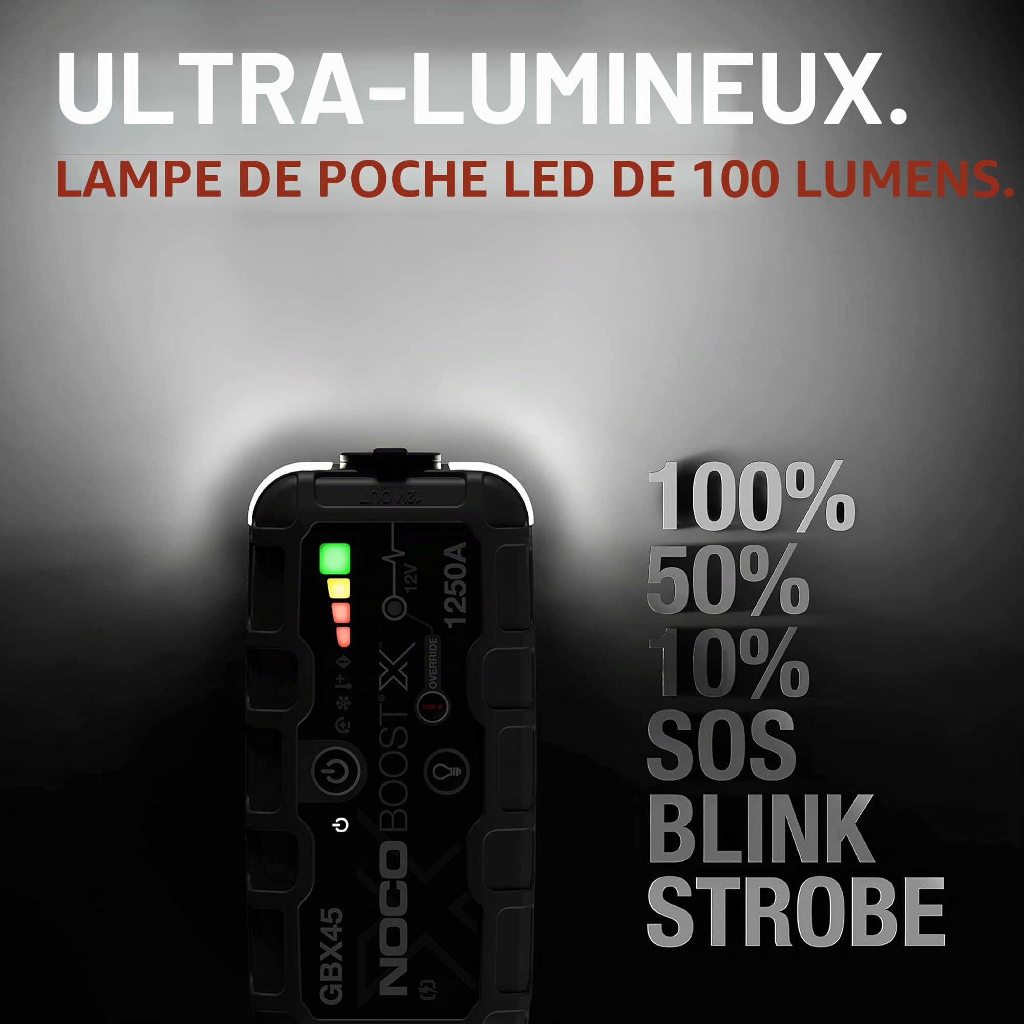 NOCO Boost X GBX45: Booster Batterie UltraSafe 1250A – Démarreur Lithium 12V Portable avec Powerbank et Chargeur USB – pour Moteurs Essence 6,5L et Diesel 4,0L
