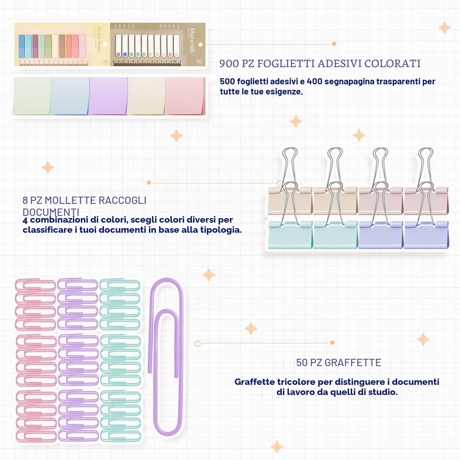 120 Pezzi Forniture Scolastiche con 12 Evidenziatori Pastello, 6 Penne Gel Colorate e 5 Nere, 6 Portamine, Set di Cancelleria per Scuola e Ufficio