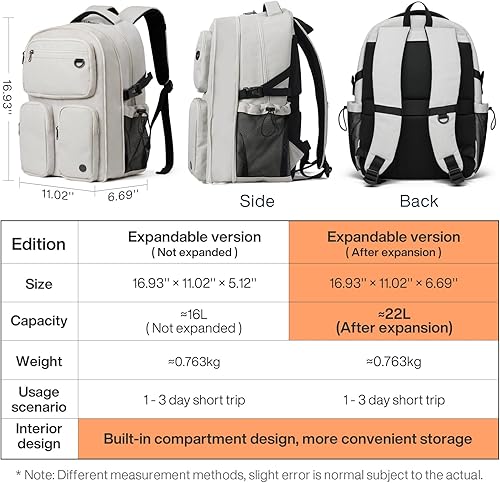 Miniatura 5 de Mixi Mochila de viaje para laptop, bolsa ligera para hombres y mujeres, bolsa de computadora de 15.6 pulgadas con bolsillos multifunción, 17