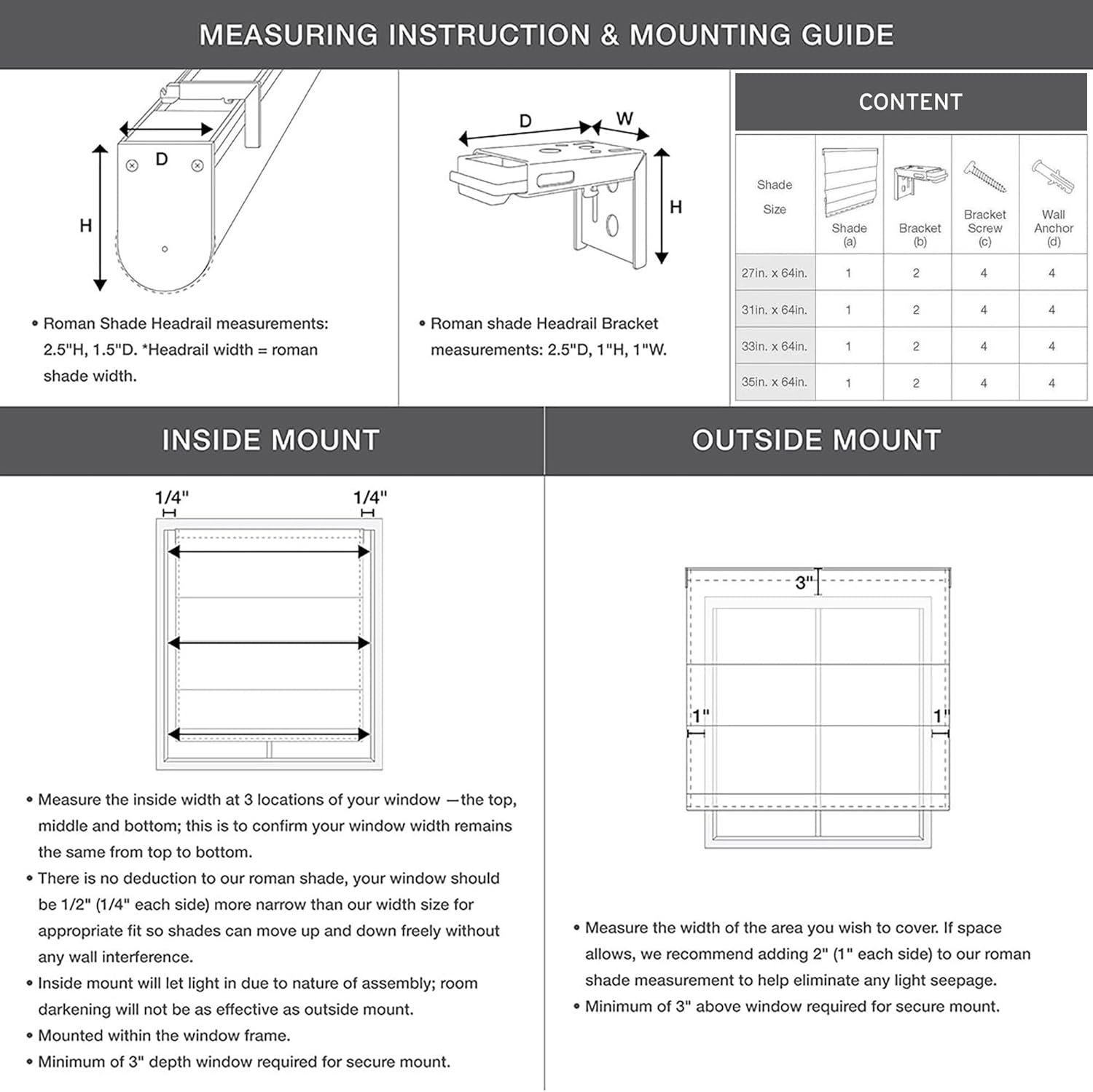 Madison Park Cordless Roman Shades Total Blackout Blinds, Linen-Like Fabric, Energy Efficient Thermal Insulated Roman Shades for Windows Blackout Total Privacy Window Blinds 27x64, Grey