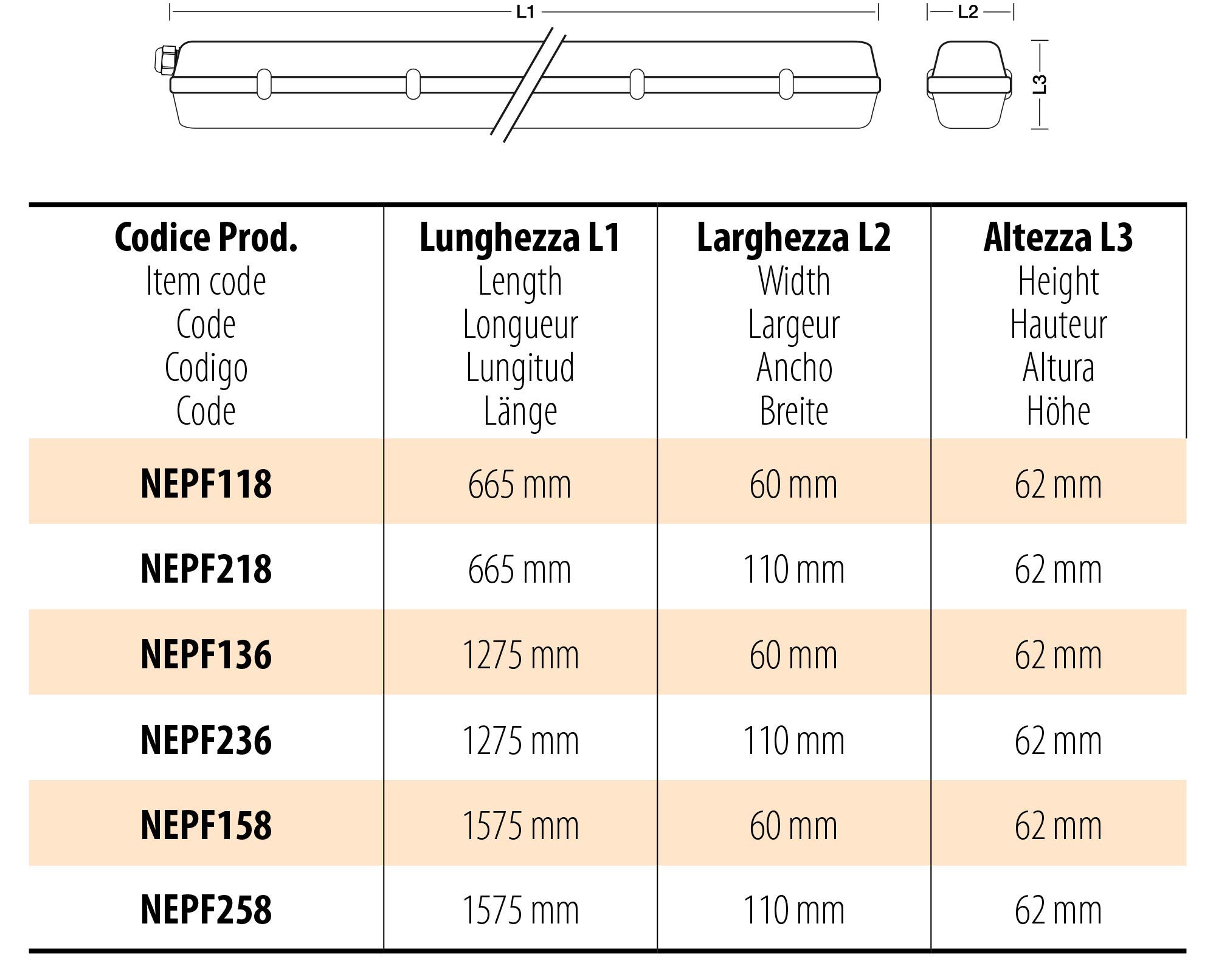 Velamp NEPF236 Plafoniera Stagna Vuota, IP65, per 2 Tubi LED T8 da 120 cm