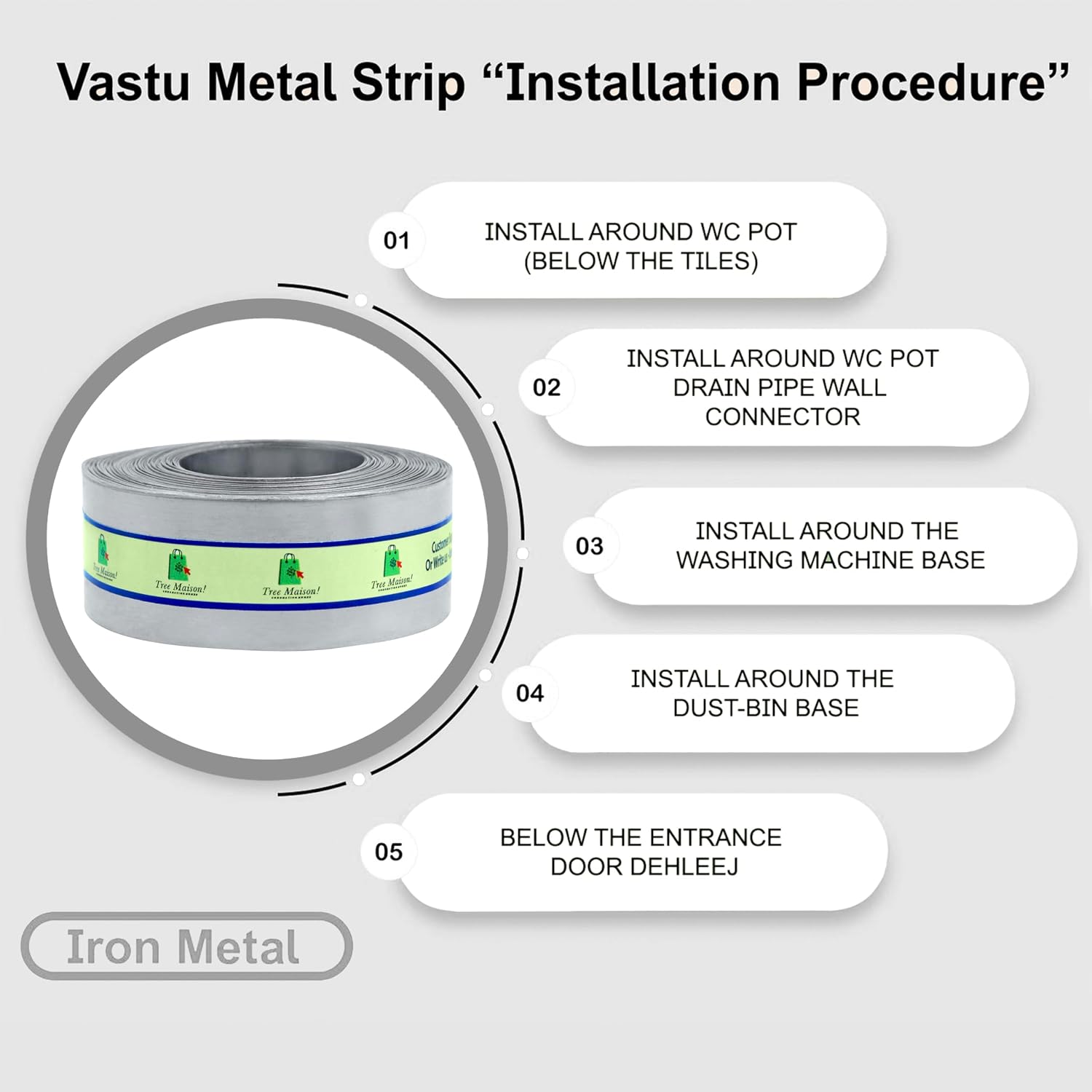Vastu Iron Strip | Width- 1 Inch | Thickness- 0.2mm | Length- 25 Feet Approx | Strip for Zone Balancing & Toilet Correction Remedies | Iron Strip for Vastu | Pack of 1
