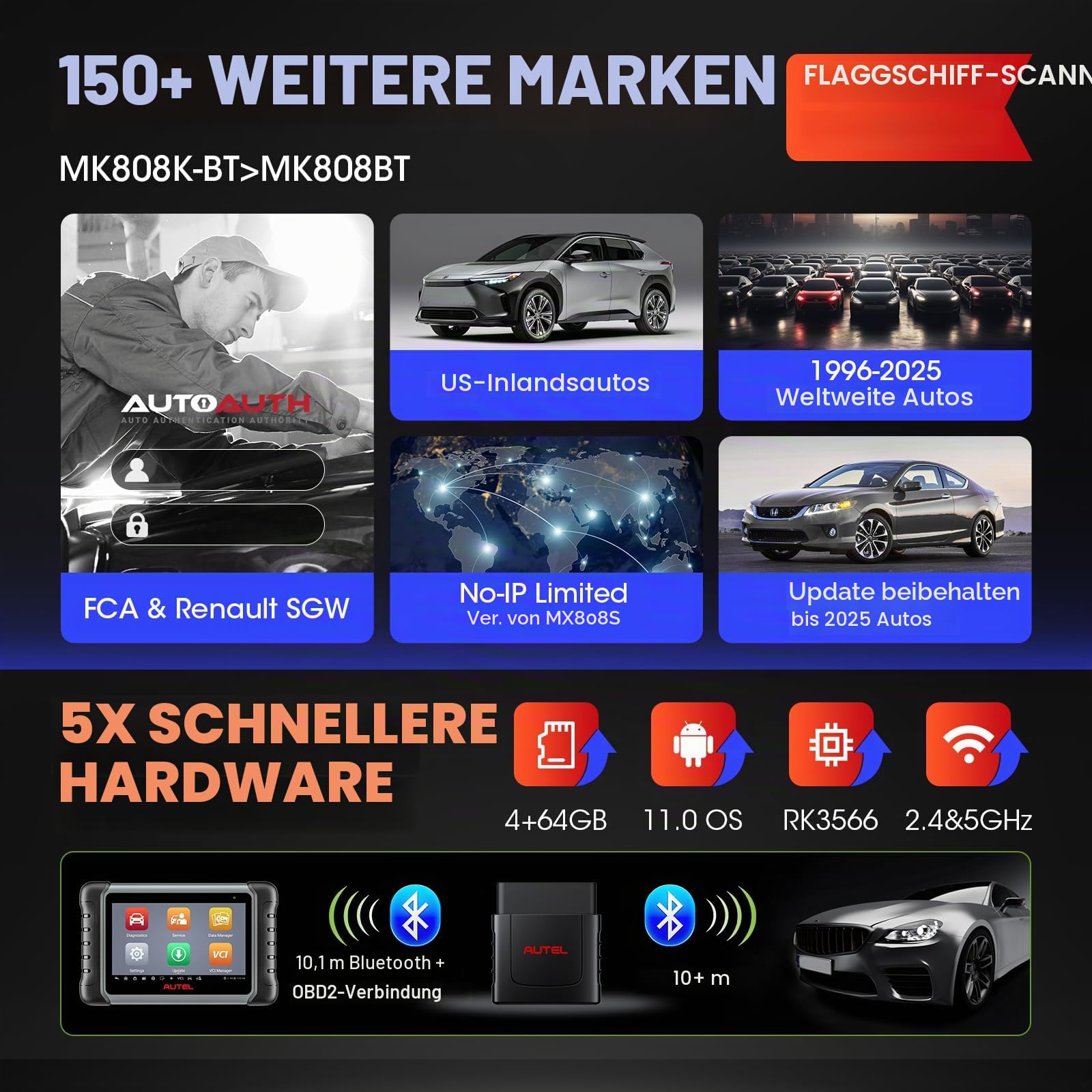 Autel MaxiCOM MK808K-BT OBD2 Diagnosegerät Auto, 2026 Bidirectionnel wie MK900BT MK808BT PRO, BT Ver. von MX808S MK808S MX900 MK900, Aktiver Test, 28+ Dienst, Alle Systeme Scan-Tool,Funktion mit BT506