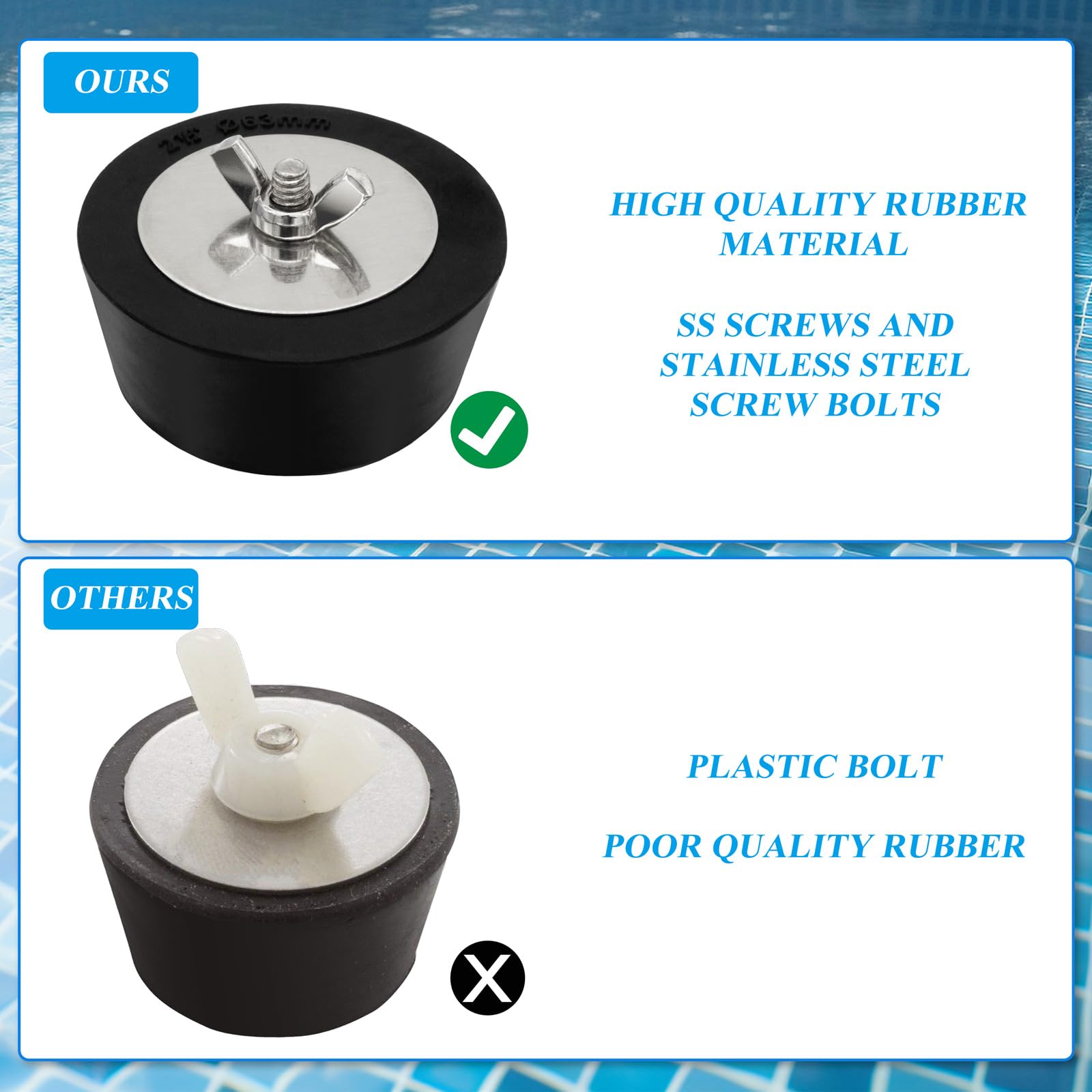 4-teiliges Gummi-Poolstopfen-Set In 3 Größen (2,5 Cm, 3,8 Cm, 5,1 Cm) Inkl. Gewinde-Rücklaufstopfen – Für Innen- & Außenpools