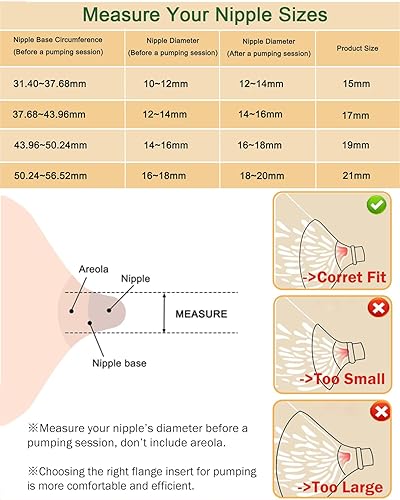 Miniatura 2 de Insertos de brida 9 piezas de 13150.669 in* 3 compatibles con Momcozy S9S9proS10S12S12proSpectraMedelaWillowTSRETE 0.945 in protectores de extractor