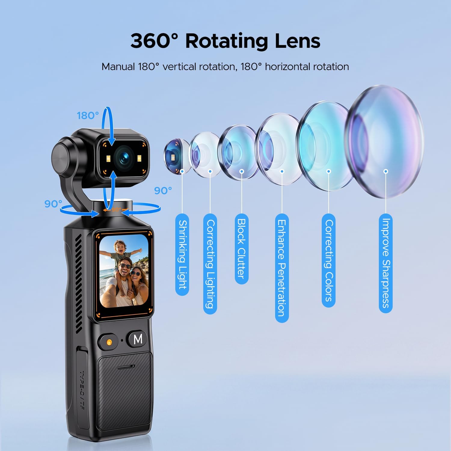 2K Vlogging Camera with 180° Rotating Lens, Handheld Pocket POV Video Camera, WiFi App, 7H Battery, 1.69" Screen, 32GB Card Included for YouTube, TikTok, Travel, Content Creators & Daily Vlogs thumbnail