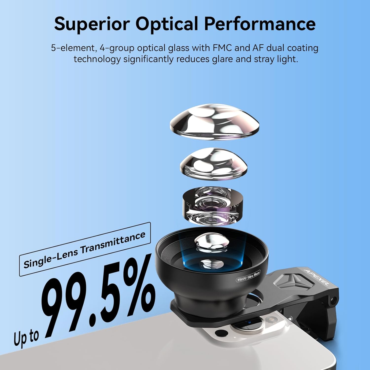 Upgraded Professional Macro Lens for Smartphone with Ring Light, HB100U Macro Photography Lens, Aluminum Phone Camera Lens Kit with Universal Clip. Phone Lens Attachment Fit for iPhone/Android Phone 6 71A08aRKSIL. AC SL1500