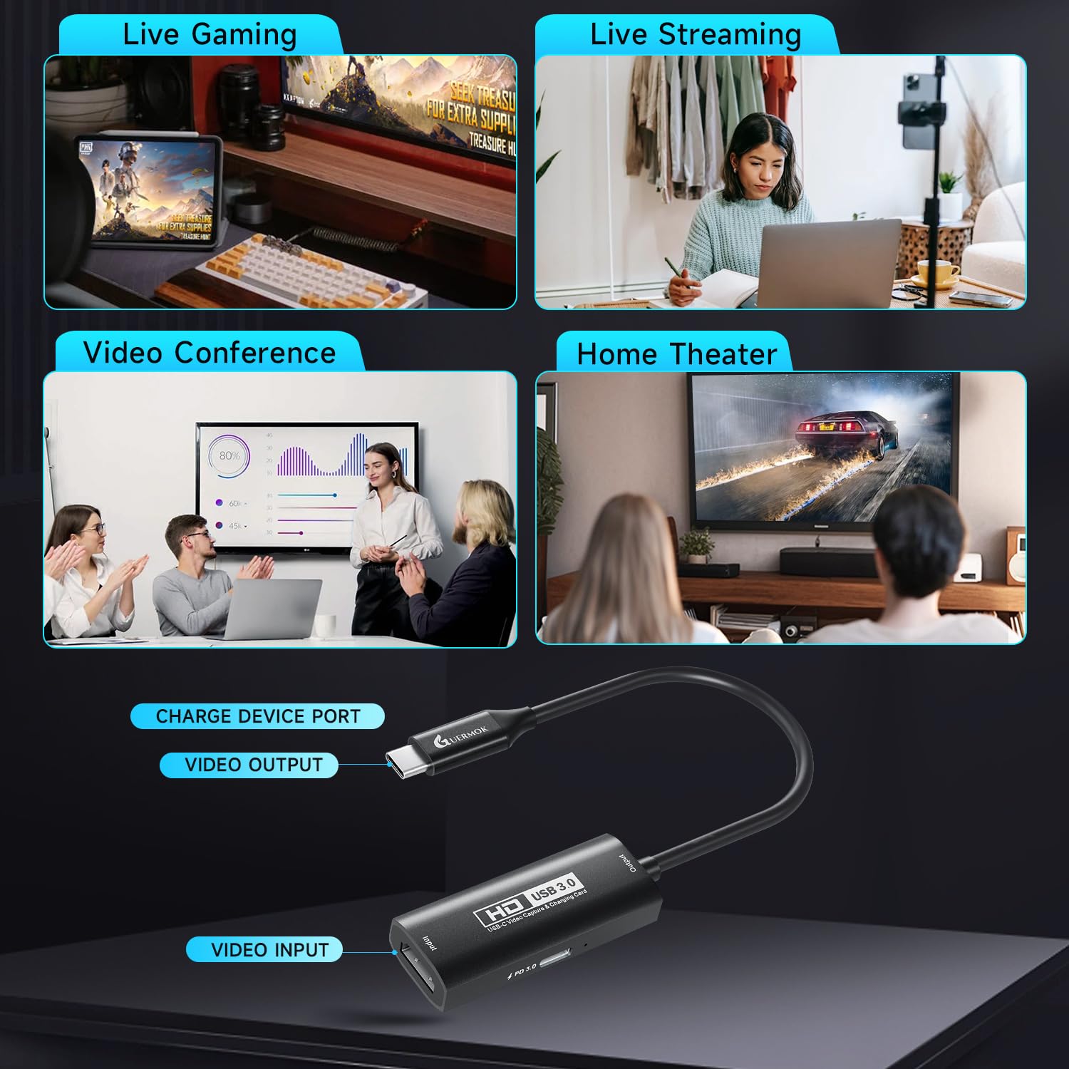 Guermok, Karta przechwytująca HDMI, 2K30FPS / 1080P60FPS, PD100W, streaming | Streaming, nagrywanie i granie z niskim opóźnieniem, Obsługuje konsole przenośne, Plug & Play bez sterowników, konsole domowe