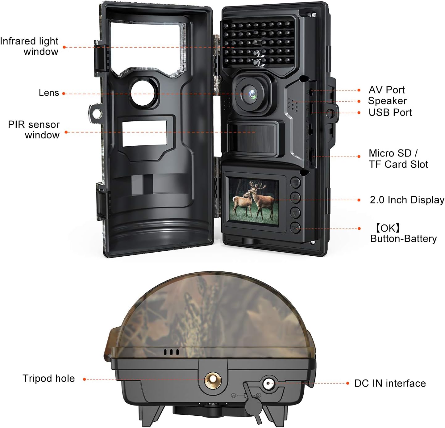 Diagram showing labeled components of the WiMiUS H7 Trail Camera