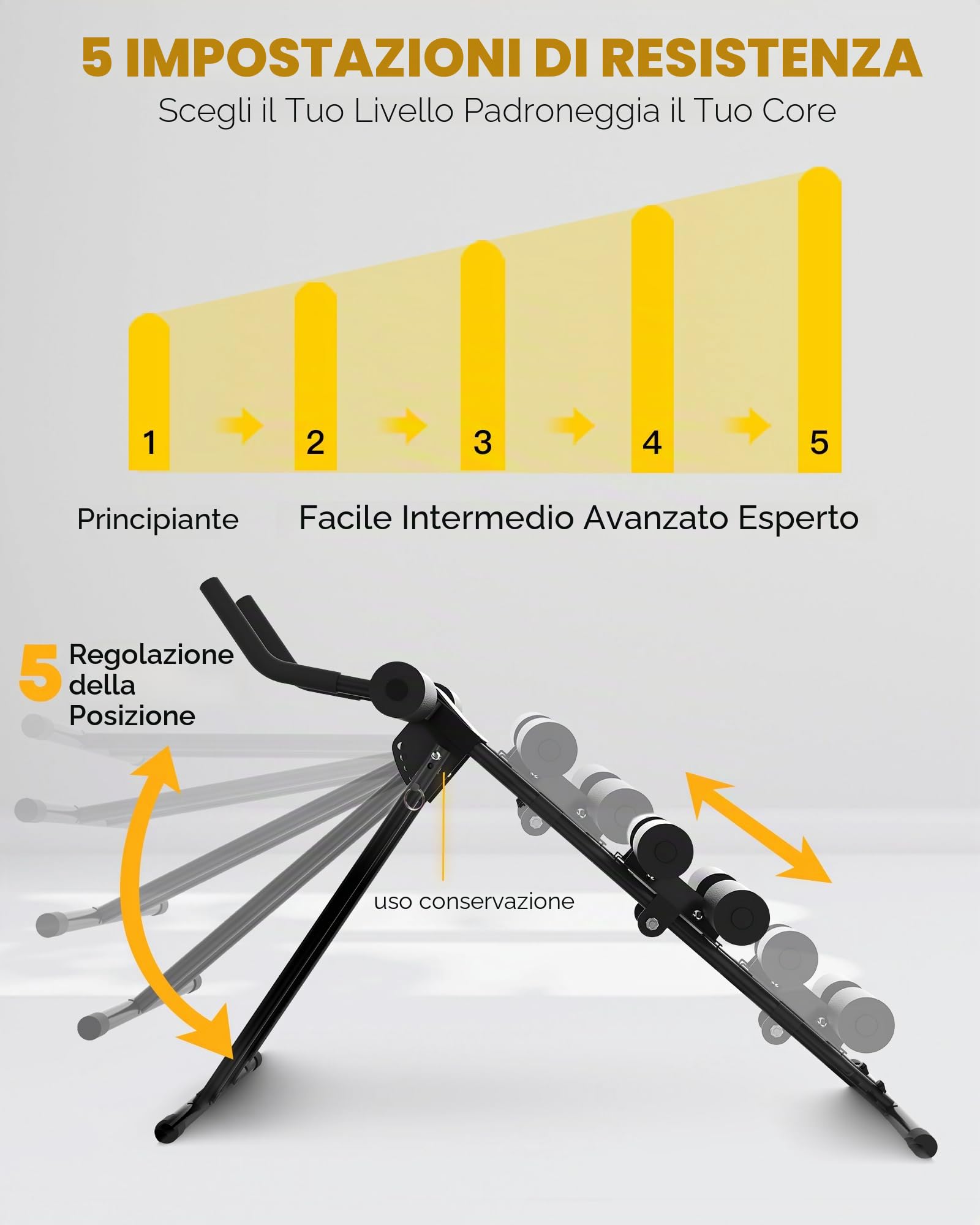 GuuG Macchina Addominali Pieghevole, 5 Livelli, Doppio Binario, per Casa | Telaio triangolare in acciaio, poggiaginocchia imbottiti, maniglie antiscivolo, addome e core, chiuso circa 80 x 40 cm