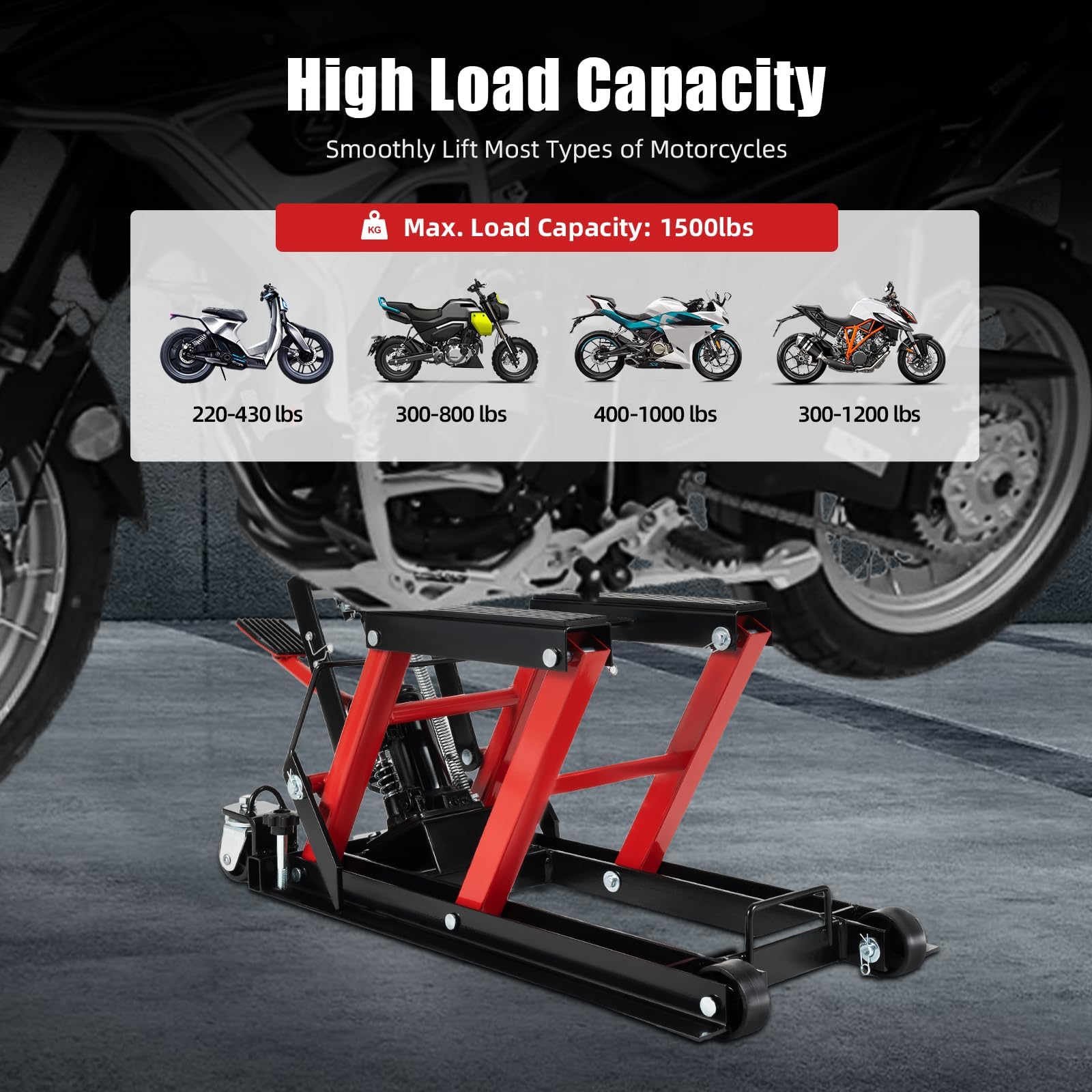 Motorradheber Hydraulisch 1500lbs/680kg – Motorrad-Lift mit 3-Fach Sicherheitsverriegelung, Rollen & Rutschfester Gummiauflage – für Werkstatt & Garage