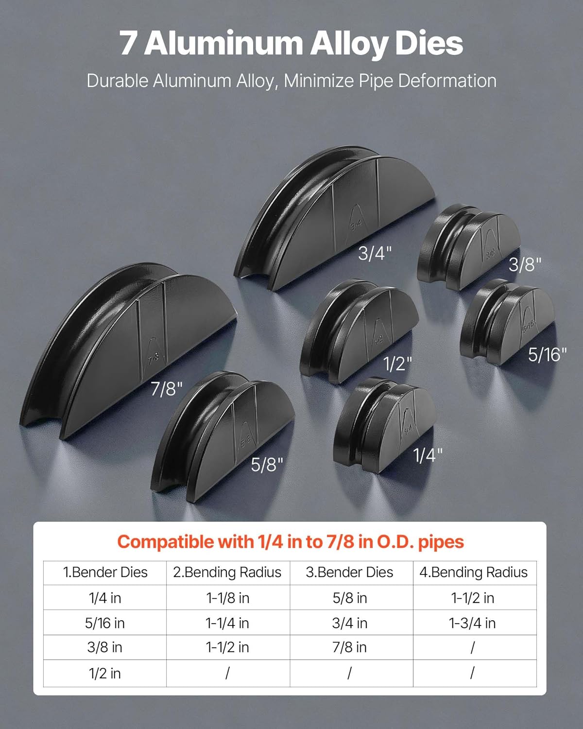 VEVOR Hydraulic Tubing Bender Kit, 1/4 to 7/8 Inch, Copper Tube Pipe Bender, HVAC Bending Tool Set, 90° Bend, with 7 Aluminium Alloy Dies, for HVAC Air Conditioning Refrigeration Automotive Repair