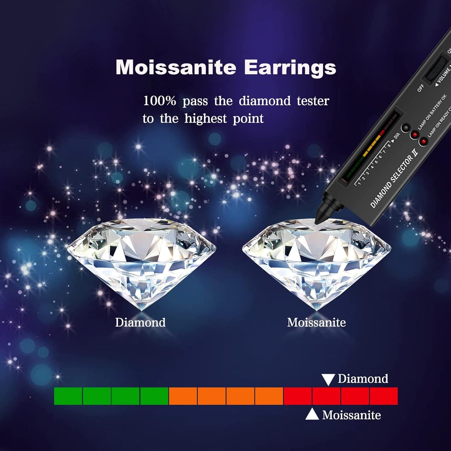 Moissanite Stud Earrings, 1ct-6ct D Color Brilliant Round Cut 925 Sterling Silver Classic 6 Pong Moissanite Earrings for Women or Men - Image 6