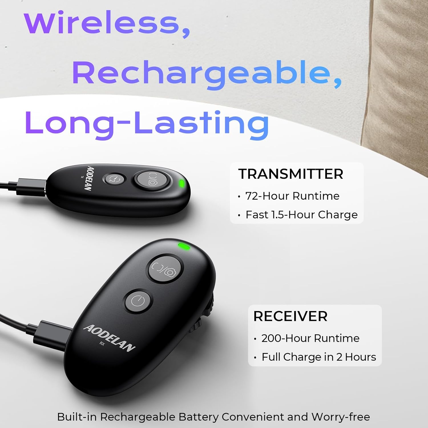 Upgraded USB-C Rechargeable Wireless Camera Remote Control Shutter Release - Compatible with Fujifilm Fuji X-S20, X-T50, X-S10, X-E5, X-E4, X-T200, GFX100II