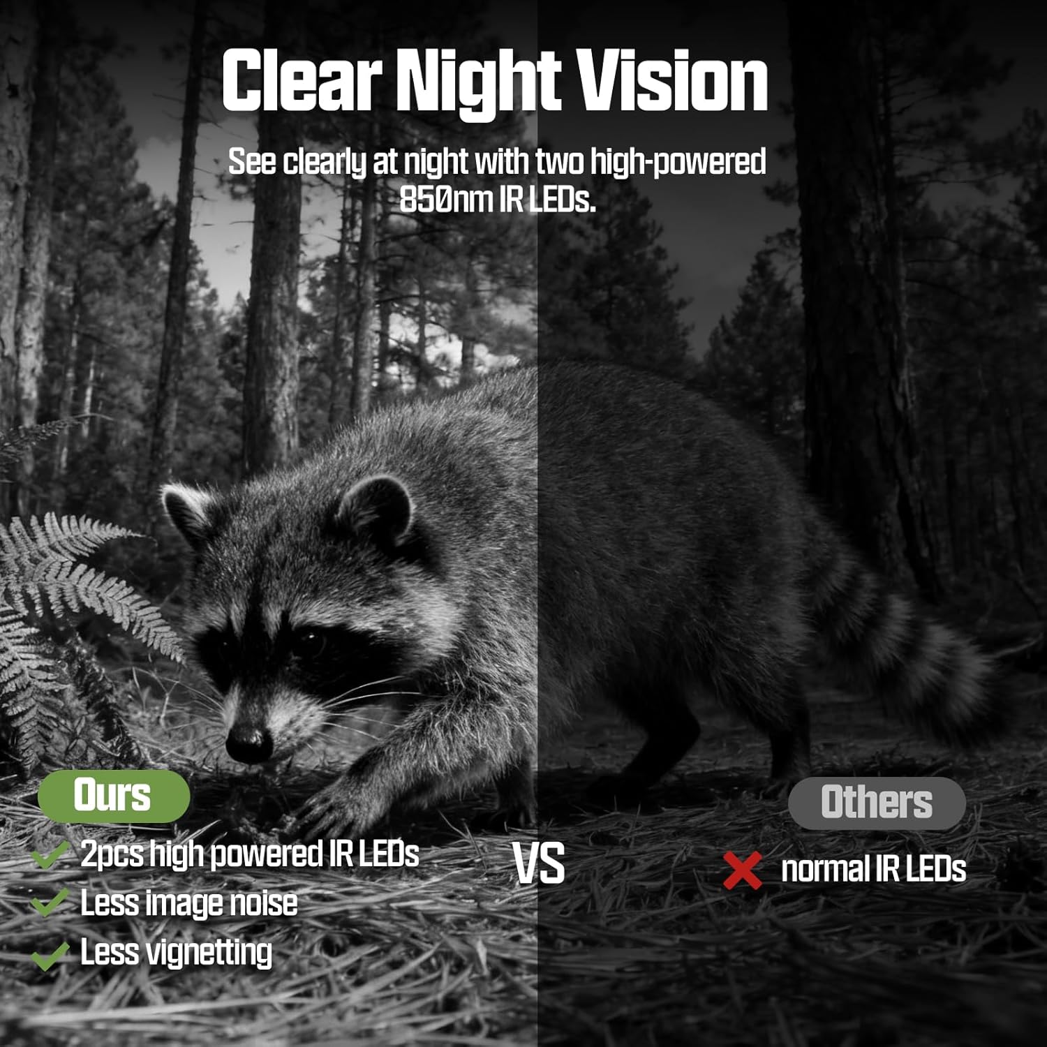 Comparison of night vision quality between CEYOMUR CY70 Trail Camera (ours) and other cameras, showing clearer images with less noise and vignetting.