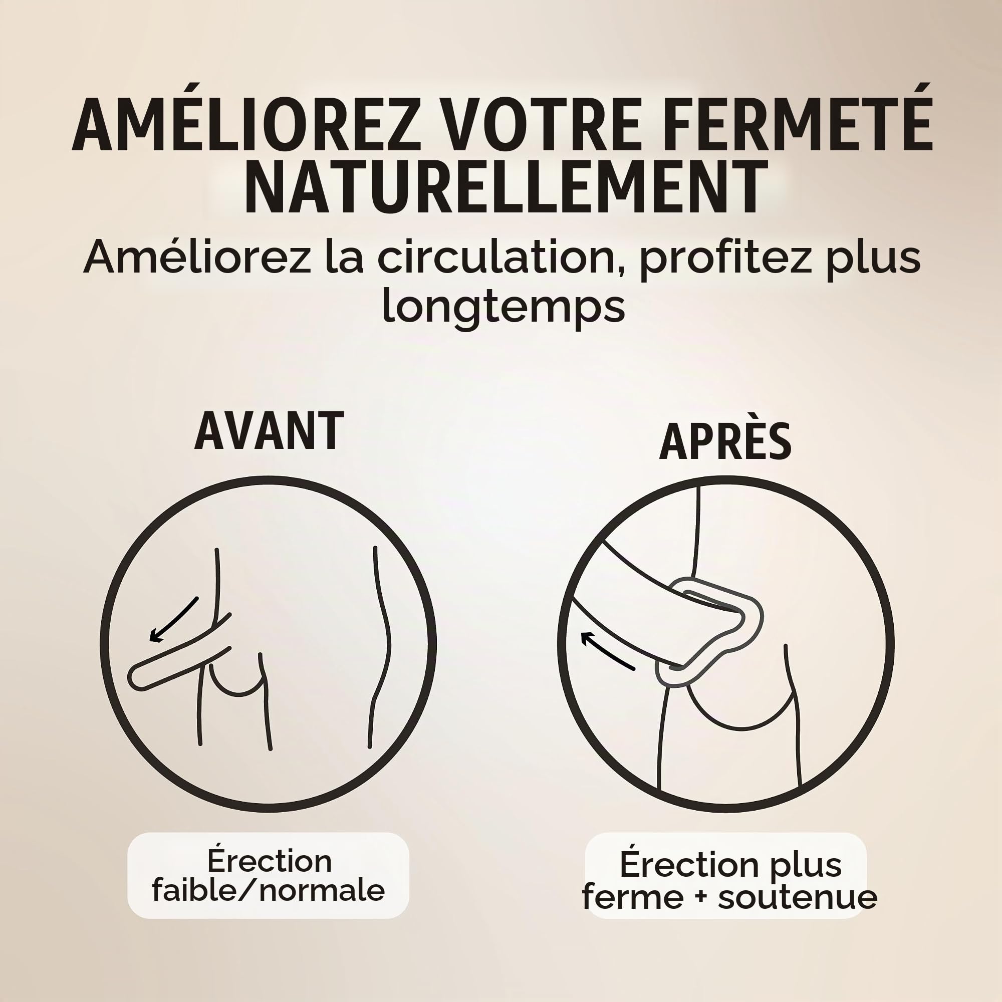 MYHIXEL Ring Intense | Anneau Pénien Triangulaire en Silicone Médical | Pour Maintenir l’Érection | Confortable, Durable, Sans Effets Secondaires
