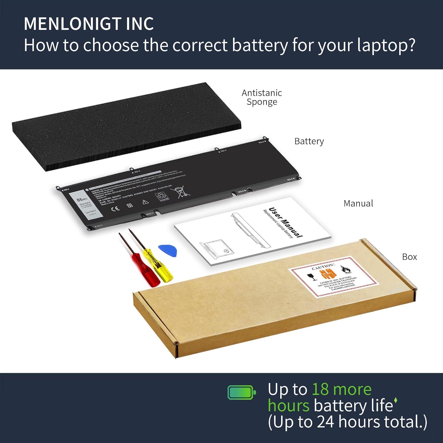 New 86Wh 69KF2 Battery Replacement for Dell G7 15 7500 G15 5510 5511 5515 5520 5521 XPS 15 9500 9510 9520 Precision 5550 5560 5570 Alienware M15 R3 R4 M17 R3 R4 Inspiron 7510 7610 7620 P87F P91F P45E