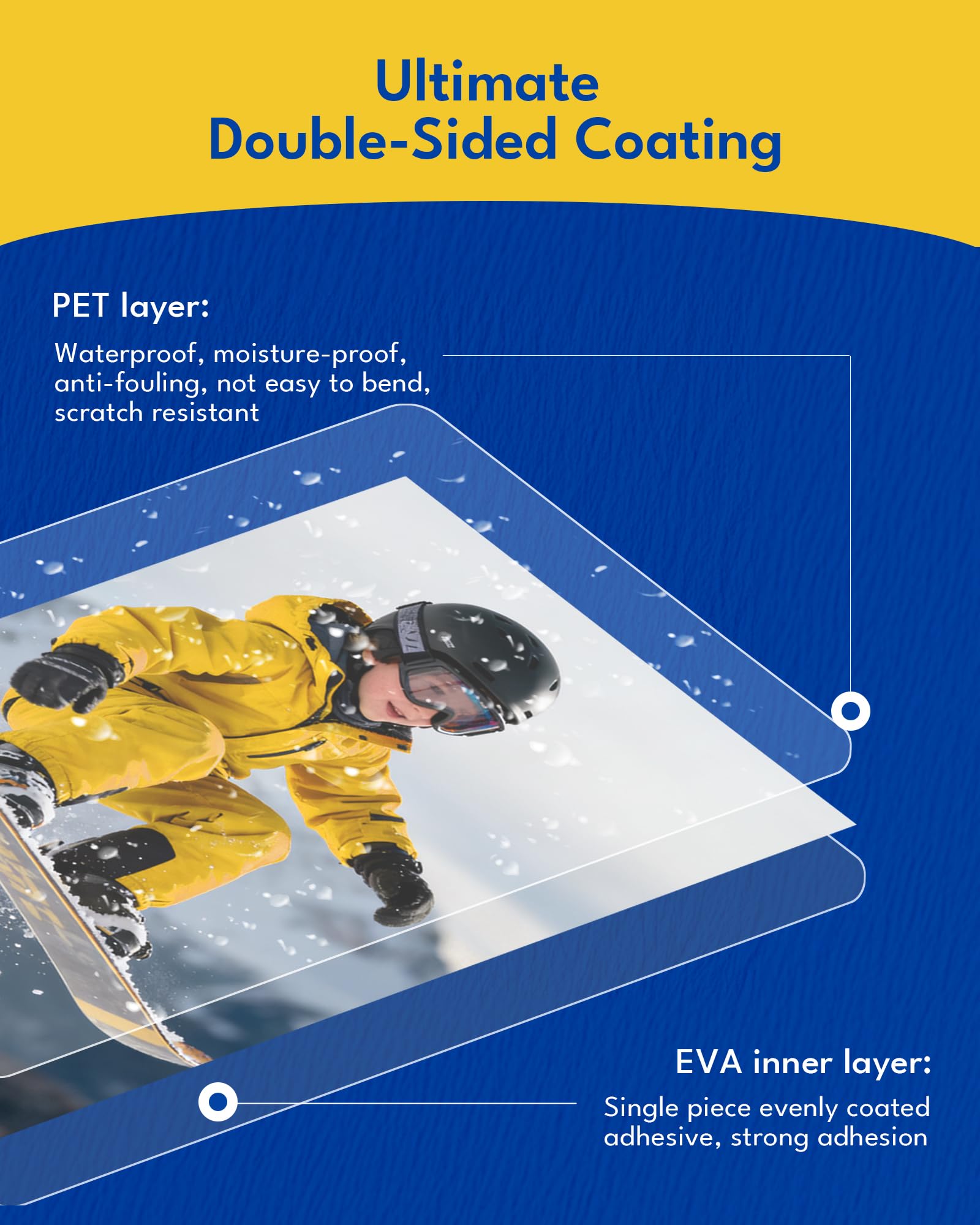 Laminating Pouches - 50 Pack for Business Cards -7 Laminating Pouches - 50 Pack for Business Cards -7