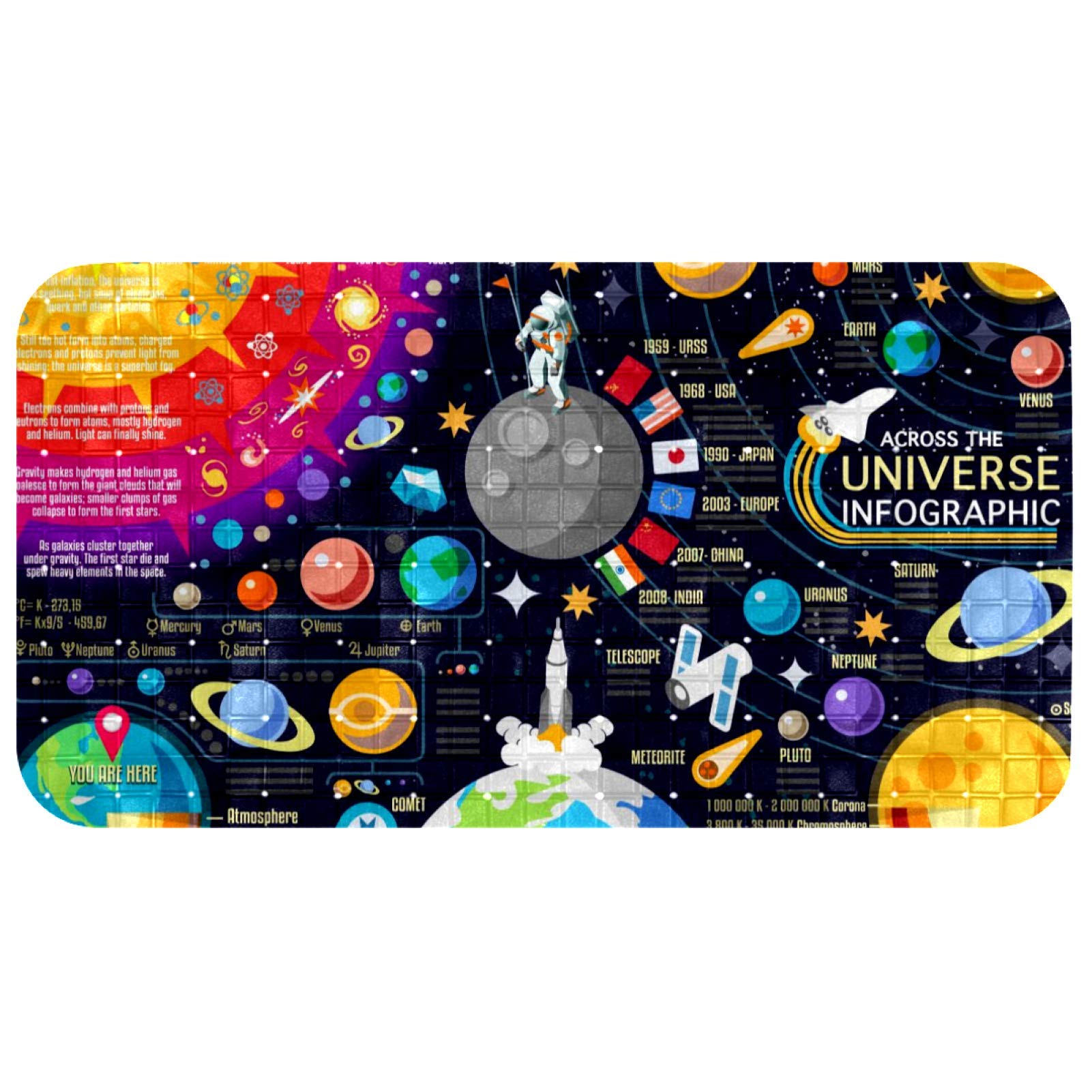Tapis de bain pour douche et baignoire motif Galaxy Discovery pour une routine saine