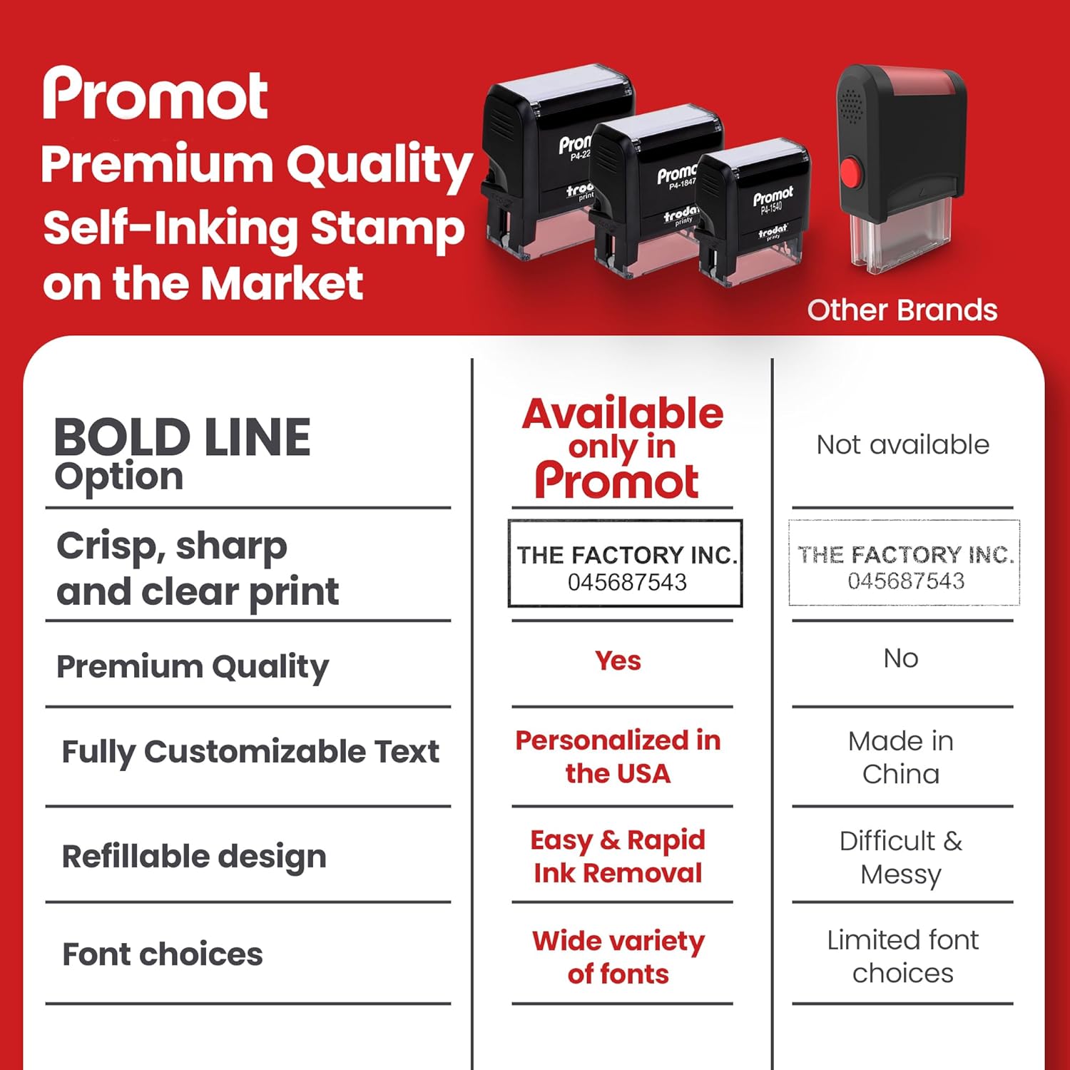 Promot Self Inking 2 Line Custom Stamp - Personalized Name Stamp for Office, Teacher, Address & Business Label Stamp - Choose Font, Ink Color, Pad, for Personal & Professional Use - Large