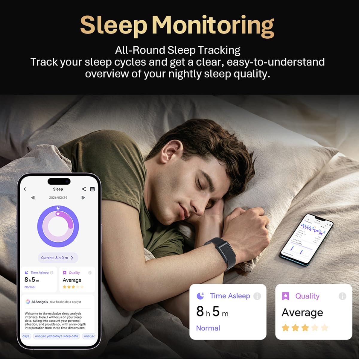 Pulsera inteligente GPS sin pantalla, monitor de frecuencia cardíaca, sueño, rastreador de salud, oxígeno en sangre, detección de caídas, llamadas SOS, podómetro, contador de pasos, rastreador de