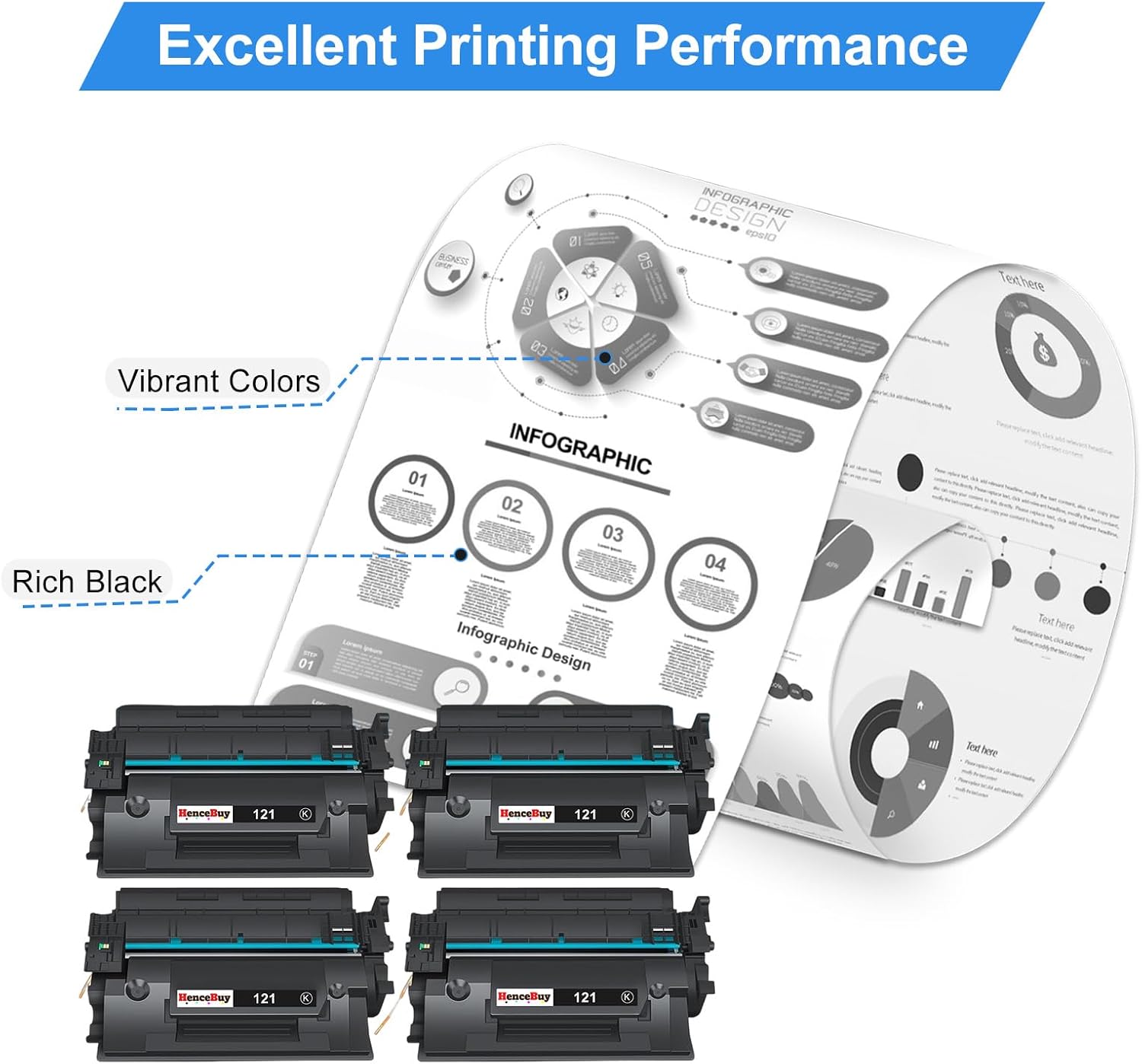 121 Black Toner Cartridge High Yield Replacement for Canon 121 CRG-121 Black Toner Cartridges Compatible for Canon ImageCLASS D1650 D1620 Laser Printer Ink All-in-One Copier Scanner,4-Pack with chip
