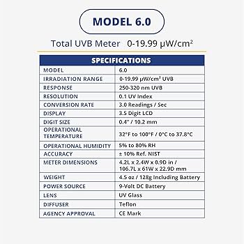 Solarmeter Model 6.0 Standard UVB Meter, Digital UV