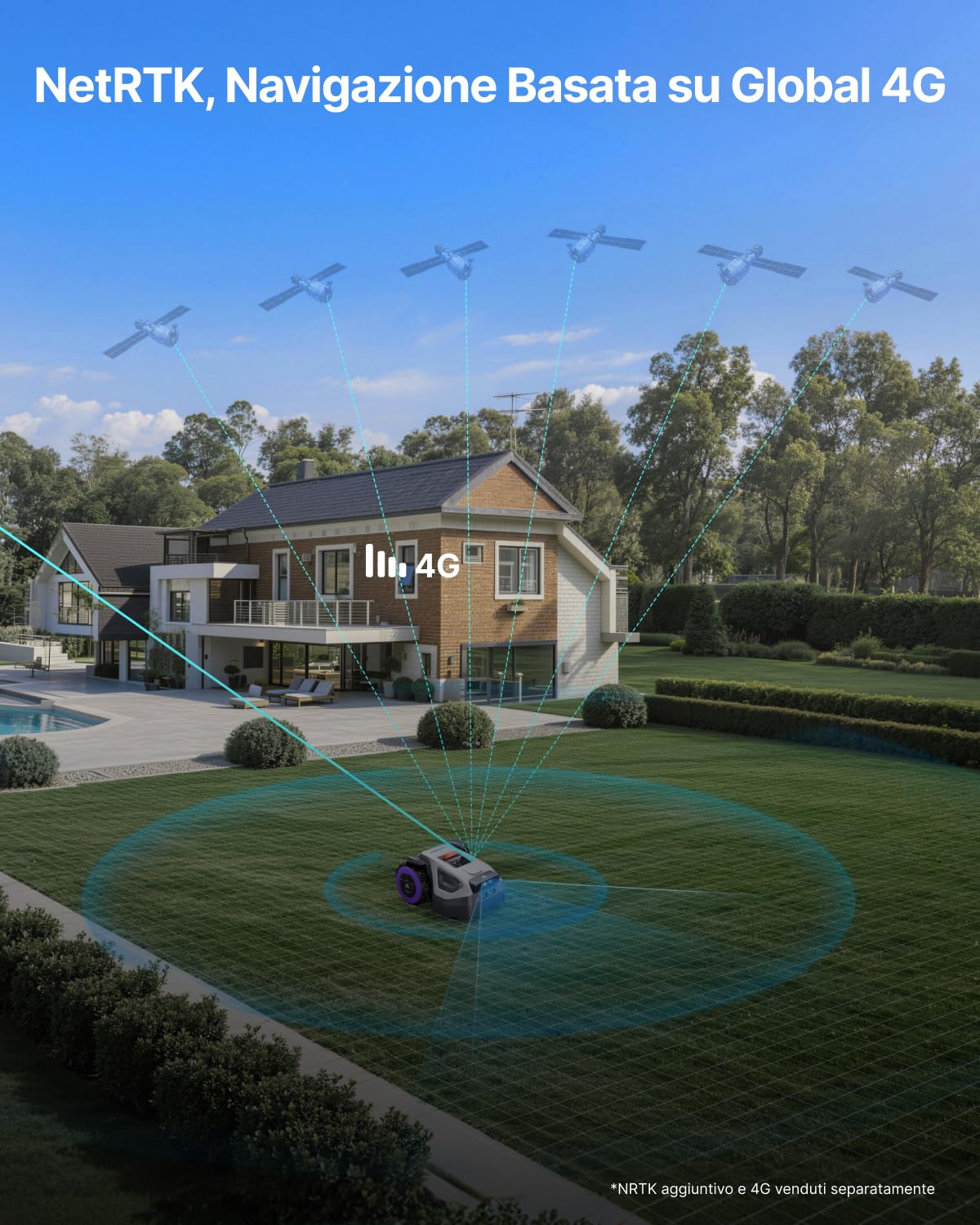 ANTHBOT Robot Tagliaerba senza fili, NetRTK+4G, Doppia Visione, 500m² - M5