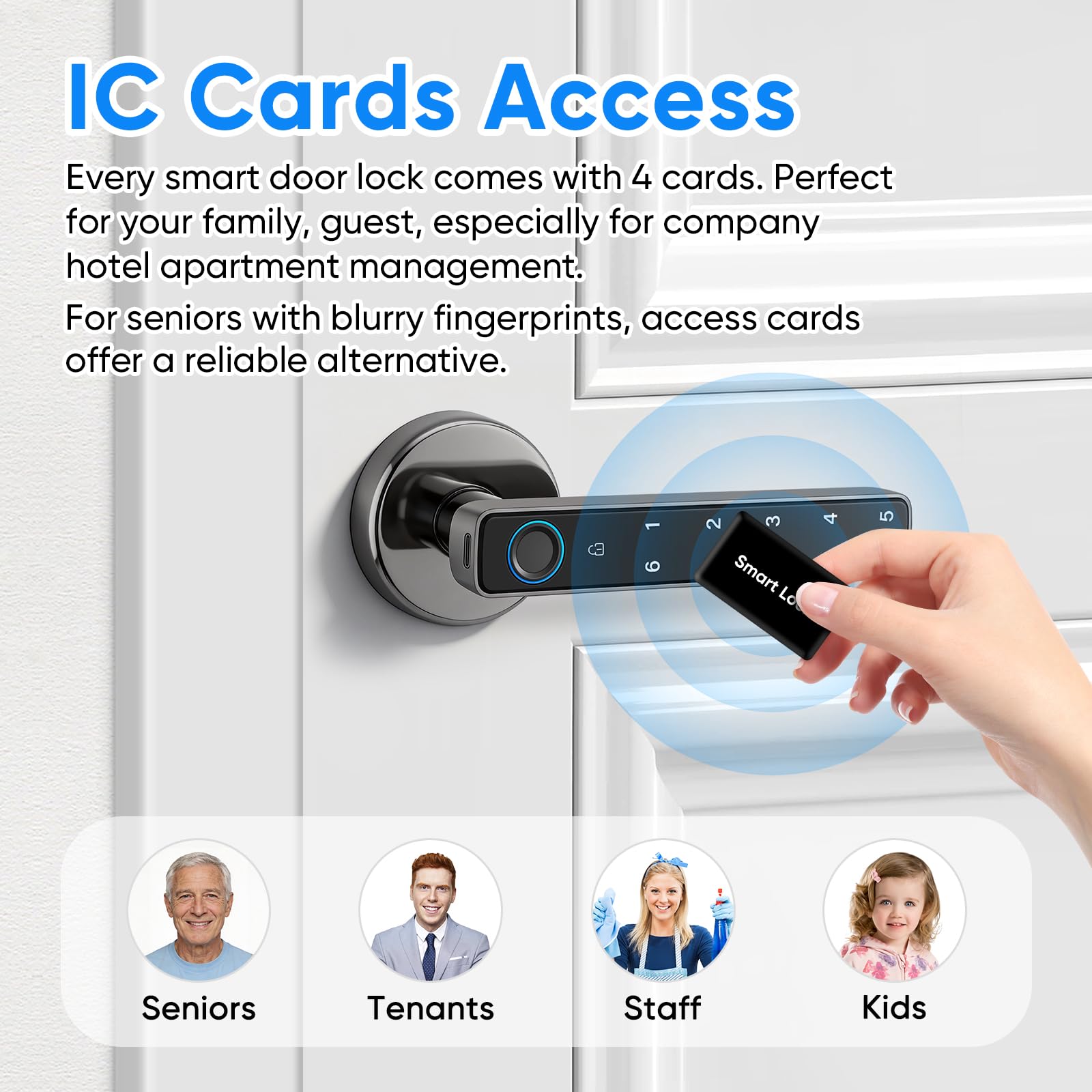 Cerradura Inteligente para Puertas, Cerradura de Puerta Inteligente de Huellas Dactilares con Manija Teclado, Control por App, Almacenamiento Local de Datos, 5 Métodos de Apertura, Sin Llaves