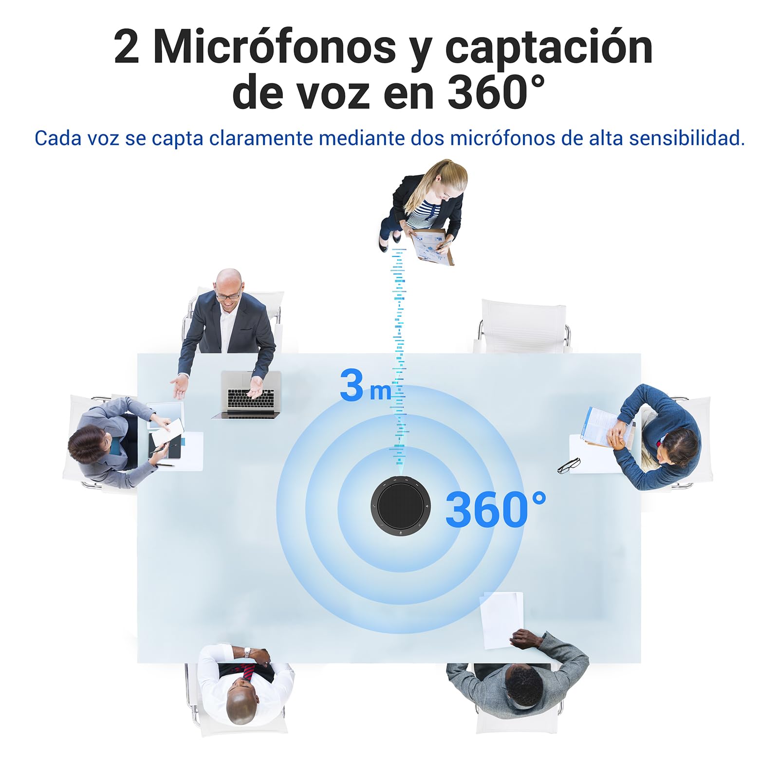 Altavoz de Conferencia con 2 micrófonos con cancelación de Ruido, captación 360°, Sonido Claro, 10–14 h de conversación, Bluetooth y USB-C/A, micrófono PC Compatible con Zoom, Teams, Skype