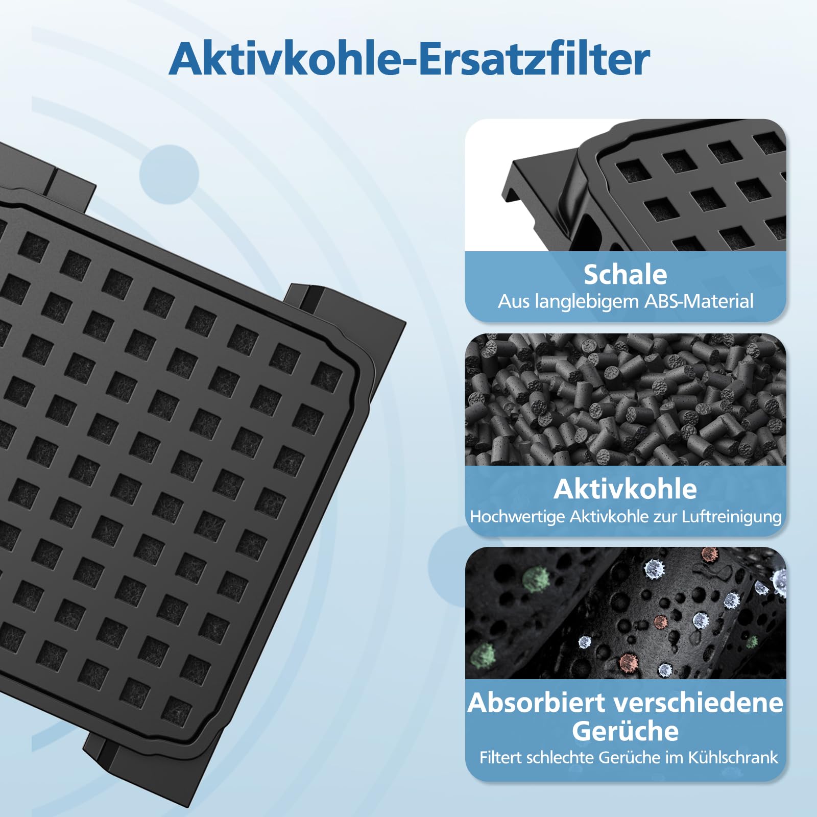2 filtros de carbón activo Fresh Air compatibles con frigoríficos Liebherr 9096989/9882460/988246000, filtro de repuesto para 7440021-00