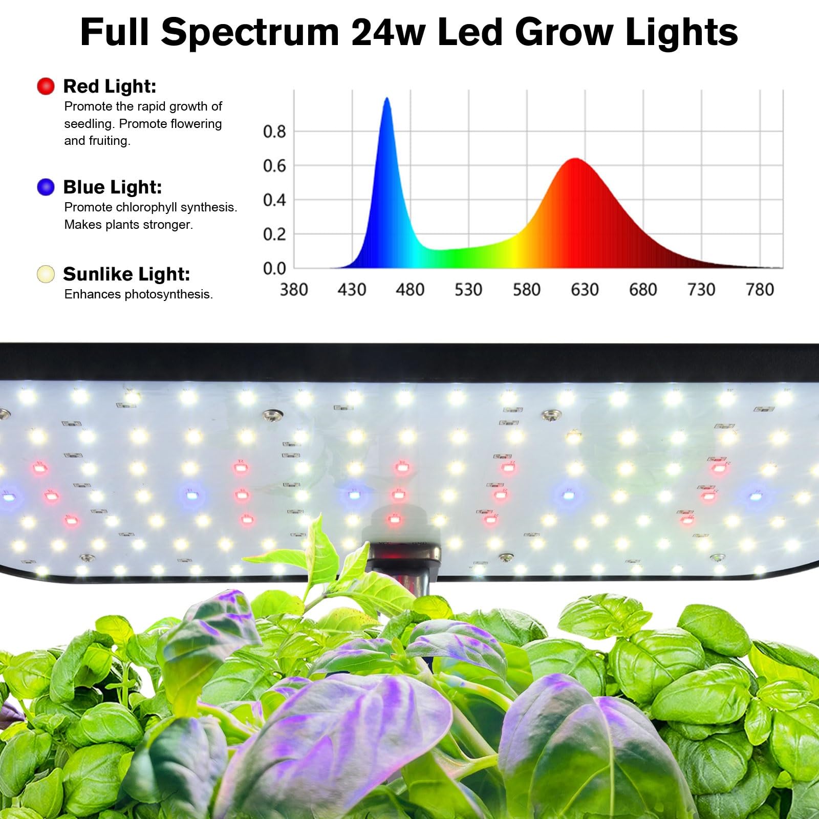 12 Pods Hydroponics Growing System, Indoor Herb Garden with LED Grow Light, Plants Germination Kit with Automatic Timer, Smart Garden Planter, Height Adjustable, for Home & Kitchen Gardening