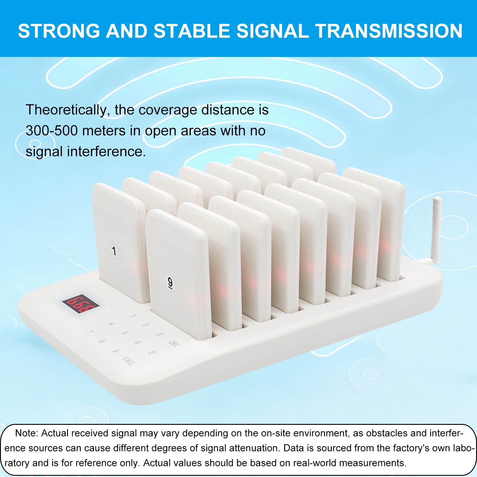 Sistema di Chiamata Wireless per Ristoranti, Cercapersone 3 in 1 con Cicalino, Luce, Vibrazione E Suono per Una Gestione Efficiente delle Code E Un Servizio Clienti Ottimale. White 1-10