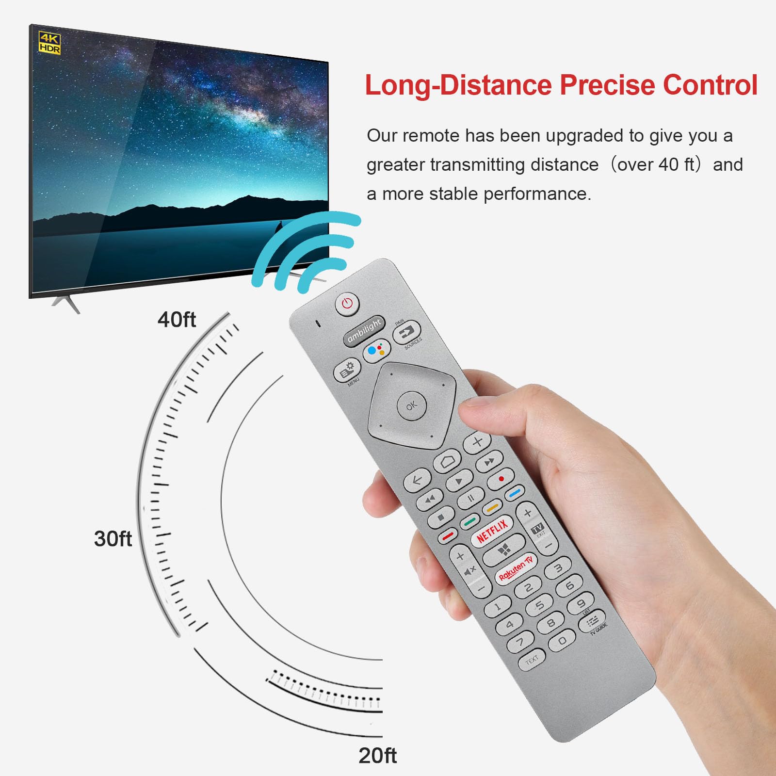 Philips LUCE Pulsata Telecomando Originale Philips Per TV 58PUS7805/12 - Modello RC4154405/01R, Nero, Wireless Telecomando Panasonic TV