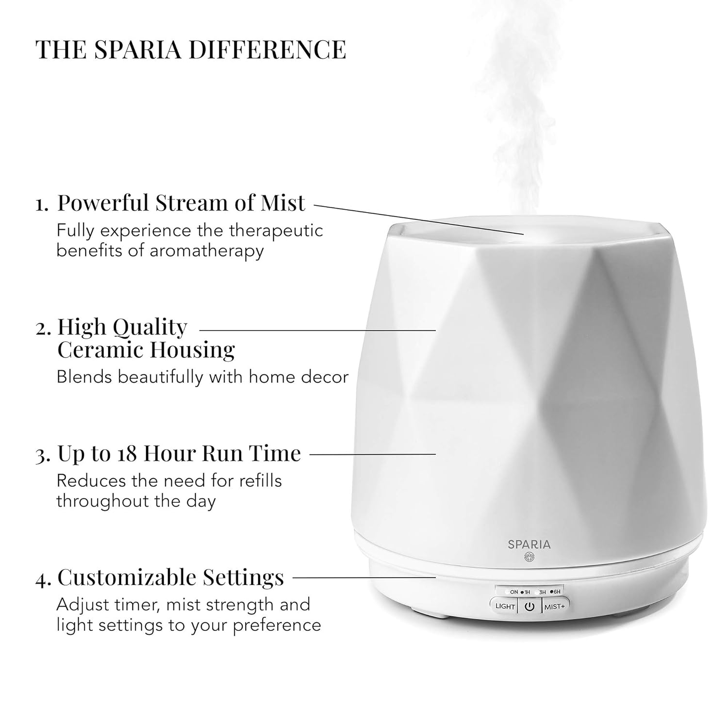 Sparia Ceramic Ultrasonic Essential Oil Diffuser for Aromatherapy, Matte White, 300ml, 18 Hour Runtime : Health & Household