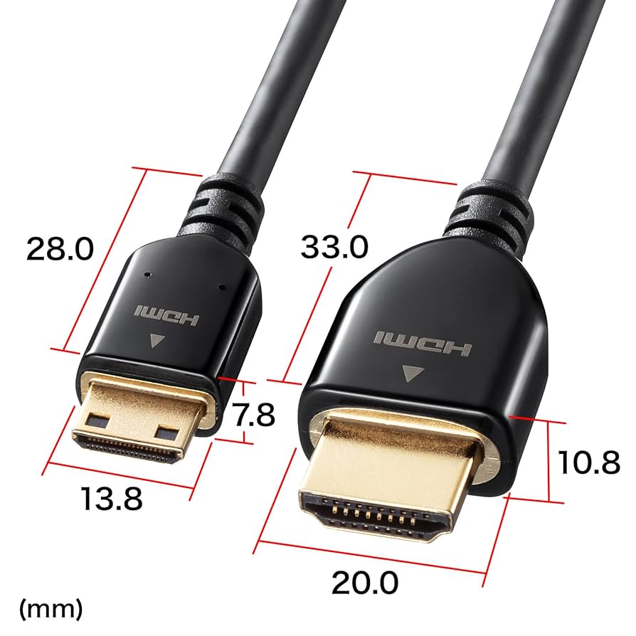 イーサネット対応 ハイスピードHDMIケーブル ミニコネクタ1.2m hdmiacmmx.c.jpg