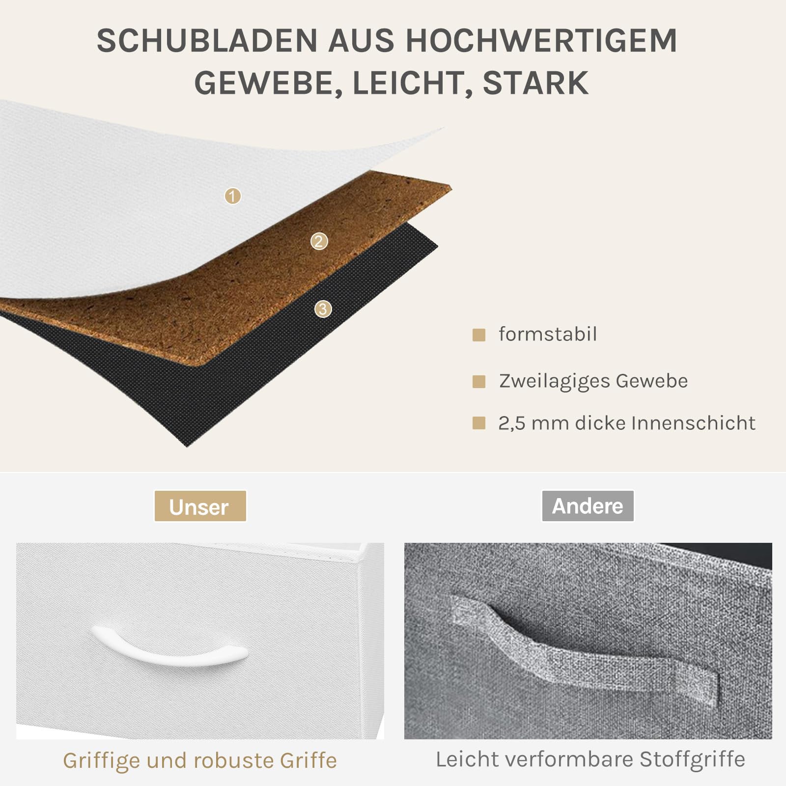 WOLTU Kommode mit 5 Schubladen aus Stoff, Kommodenschrank Sideboard