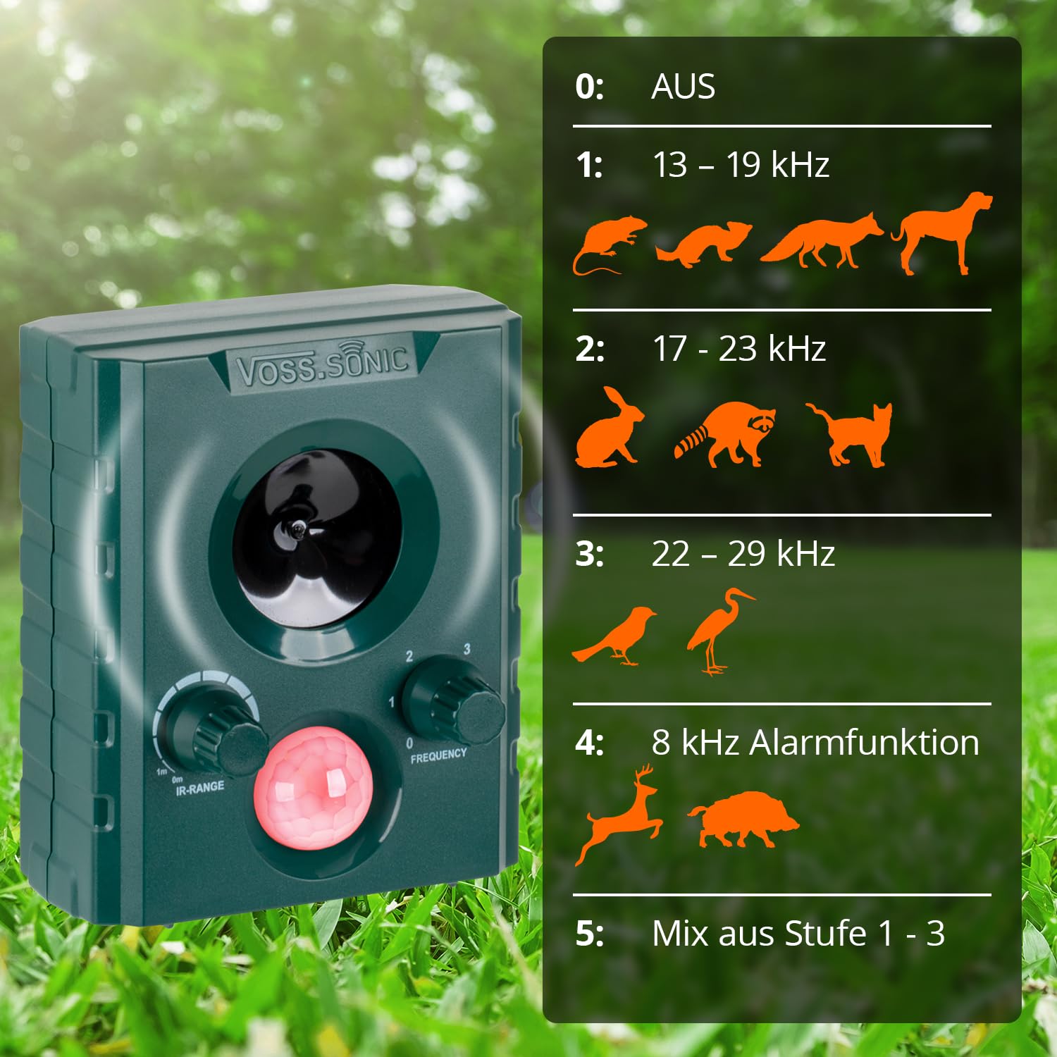 VOSS.sonic 1000 Double Pack 2X répulsif Animal à ultrasons répulsif par ultrasons et Alarme