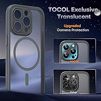 Vista 517 de TOCOL Funda magnética para iPhone 15 Pro Max, protección completa mejorada de la cámara, compatible con Magsafe, protección contra caídas, funda