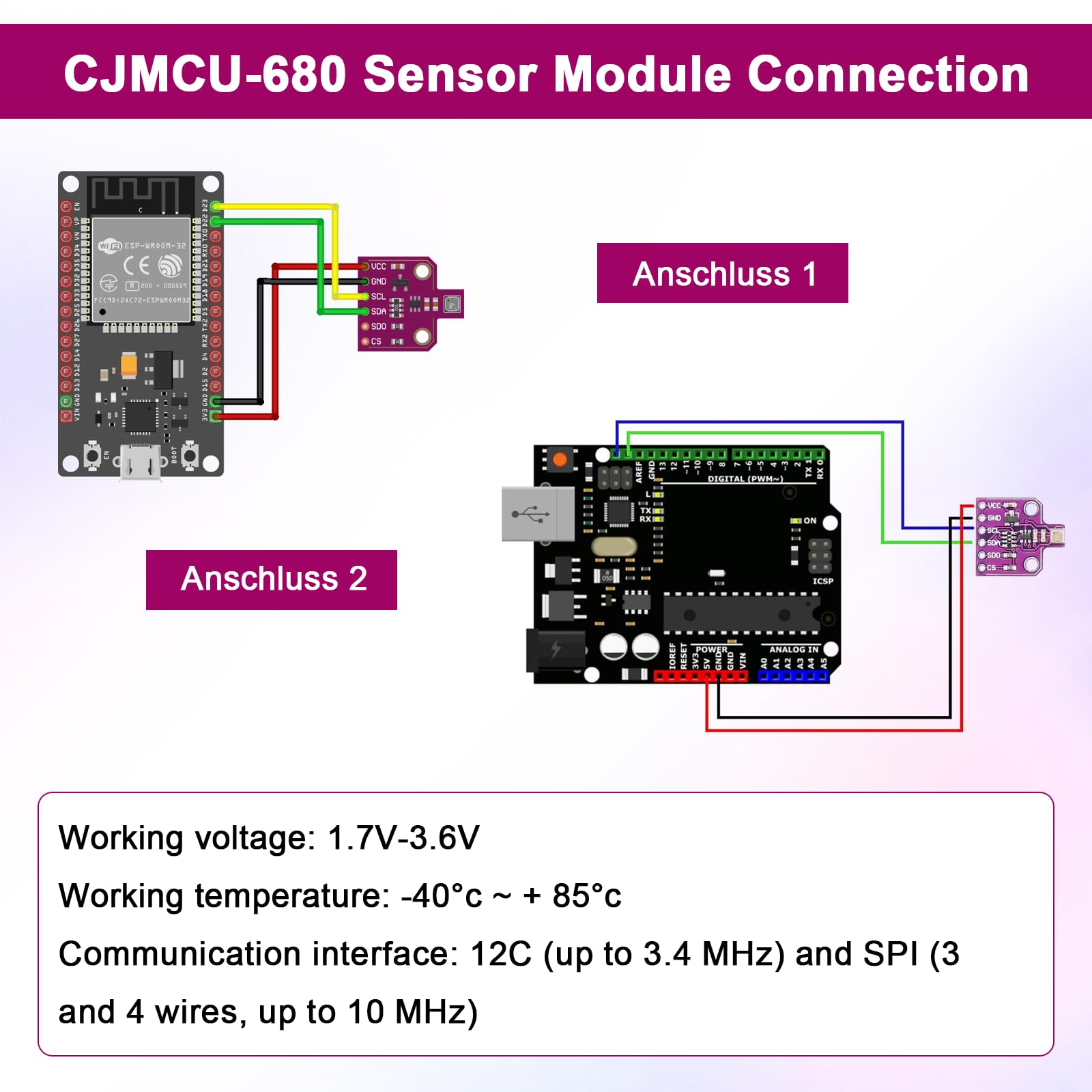 CJMCU-680 Entwicklung Board,APKLVSR CJMCU-680 Sensor für Temperatur, Luftfeuchtigkeit und Luftdruck,Feuchtesensor 1.7~3.6V mit I2C Schnittstelle,für Erfassung der Luftqualität(3 Stück)