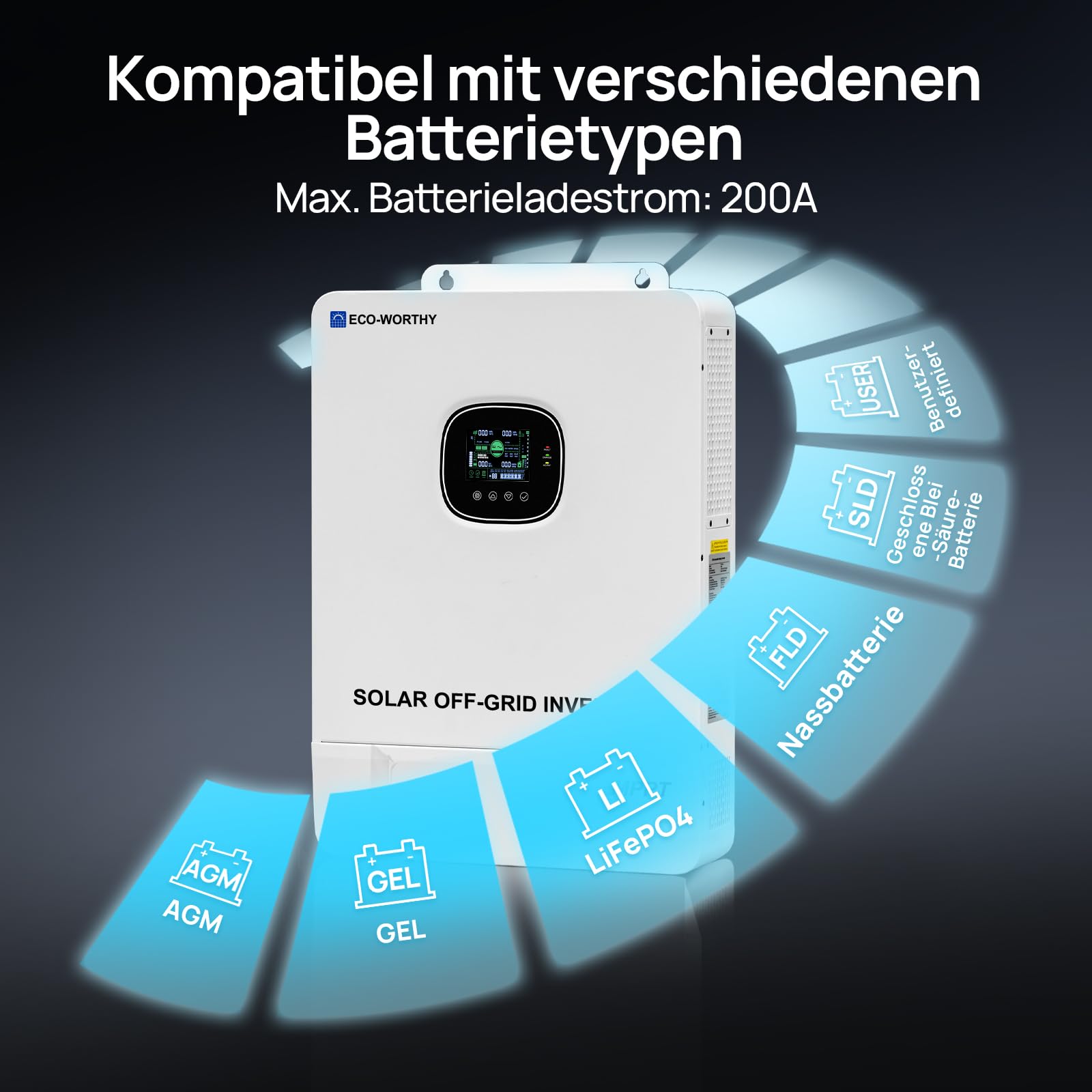 ECO-WORTHY10000W Hybrid Wechselrichter 48V DC auf 220V/230V AC 10kW Reine Sinus Welle Solar Wechselrichter mit MPPT Laderegler für Solarpanel,Solaranlage Komplettset