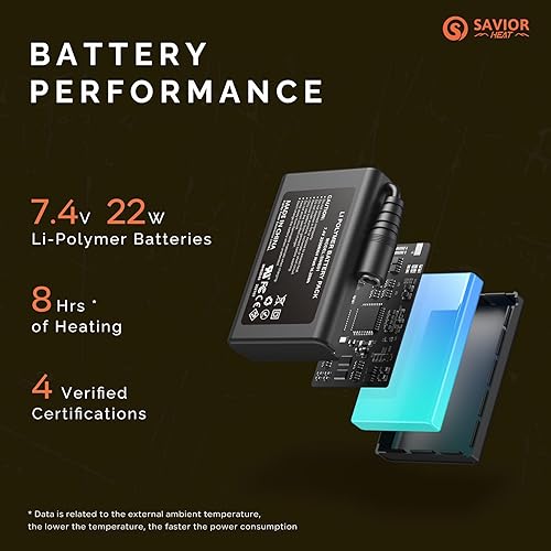 Miniatura 3 de SAVIOR HEAT Heated Motorcycle Gloves for Men & Women, Waterproof Windproof, Touchscreen Compatible, 7.4V Rechargeable Battery Gloves Winter Outdoor