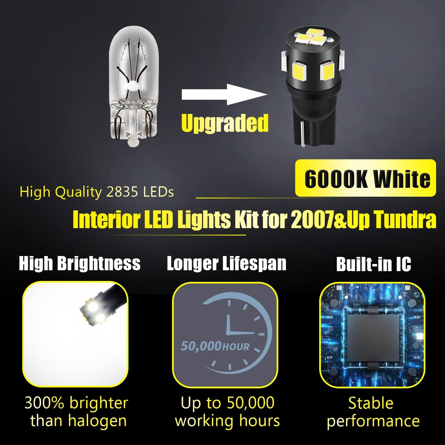 18pcs Tundra LED Interior Light Kit Package for Toyota Tundra 2007 2008 2009 2010 2011 2012 2013 2014 2015 2016 2017 2018 2019 2020 2021 + Cargo Lights, License Plate Lights, Install Tool
