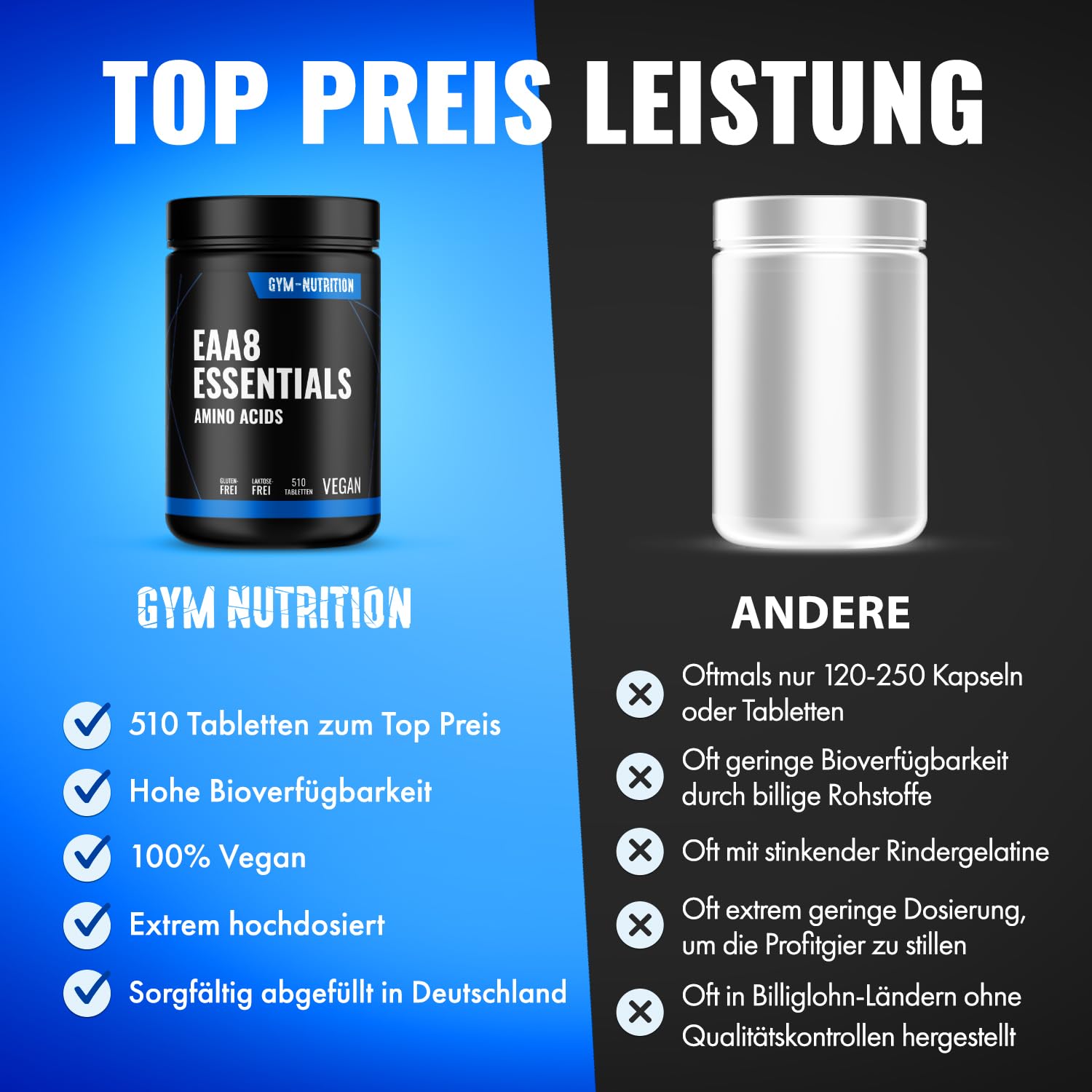 Multi Amino - EAA Pattern 510x EAA Tabletten mit je 1036 mg - Alle 8 Essentiellen Aminosäuren Komplex hochdosiert - Vegan