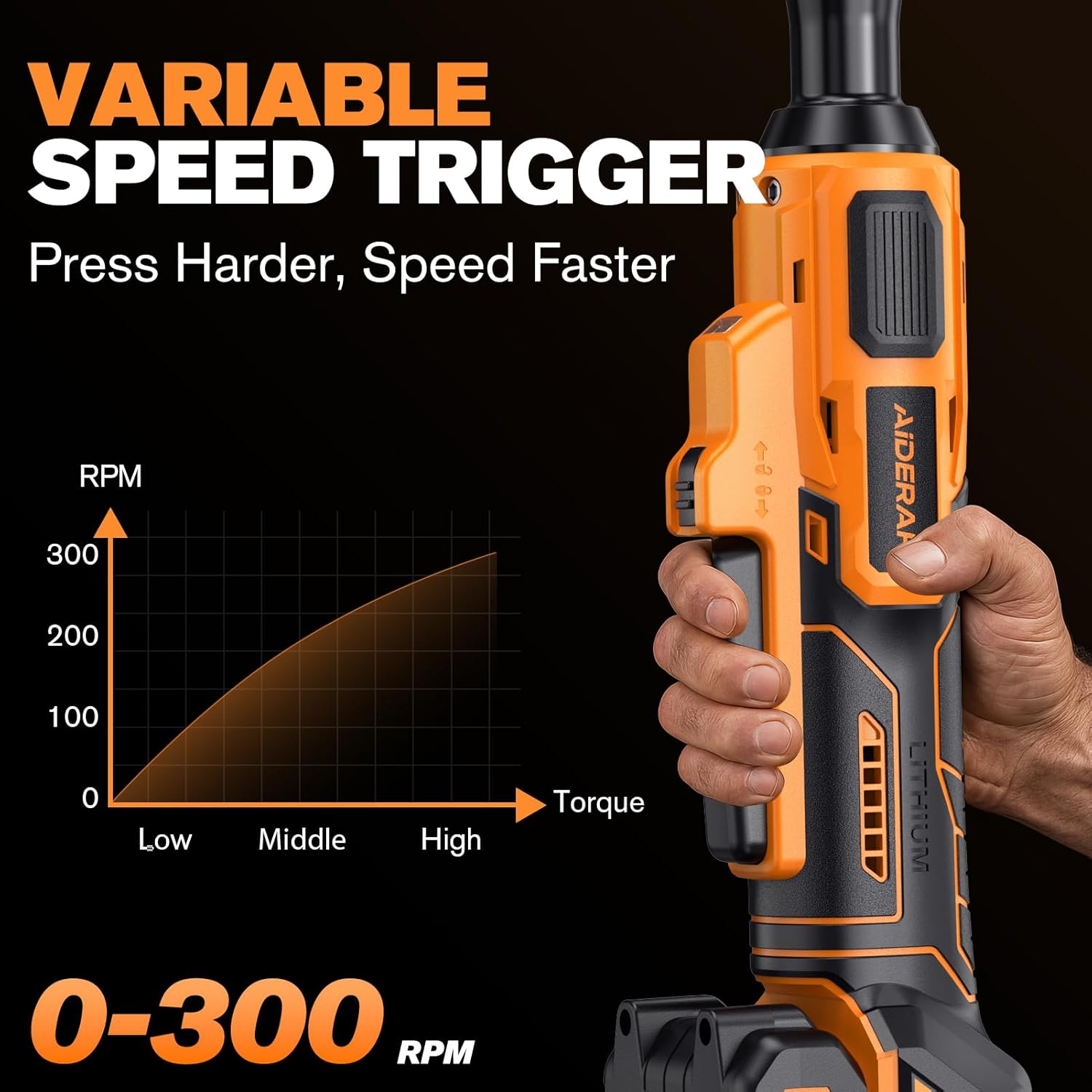 20V Brushless Cordless Ratchet Wrench 3/8", 67Ft-Lbs/ 90Nm Max Fastening Torque, 2x 2Ah Battery, 300RPM, Power Electric Ratchet Driver for Makita Battery, Set with 8 Sockets, 1/2"& 1/4"Adapter - Image 6